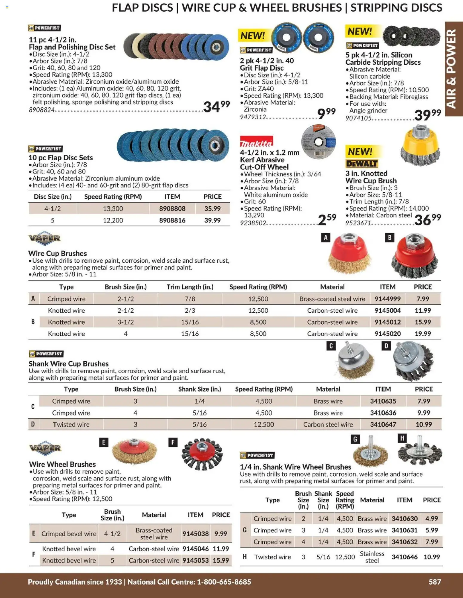 Princess Auto flyer valid from 21.04.2026 | Page: 48 | Products: PC, Grinder, Brush, Sponge