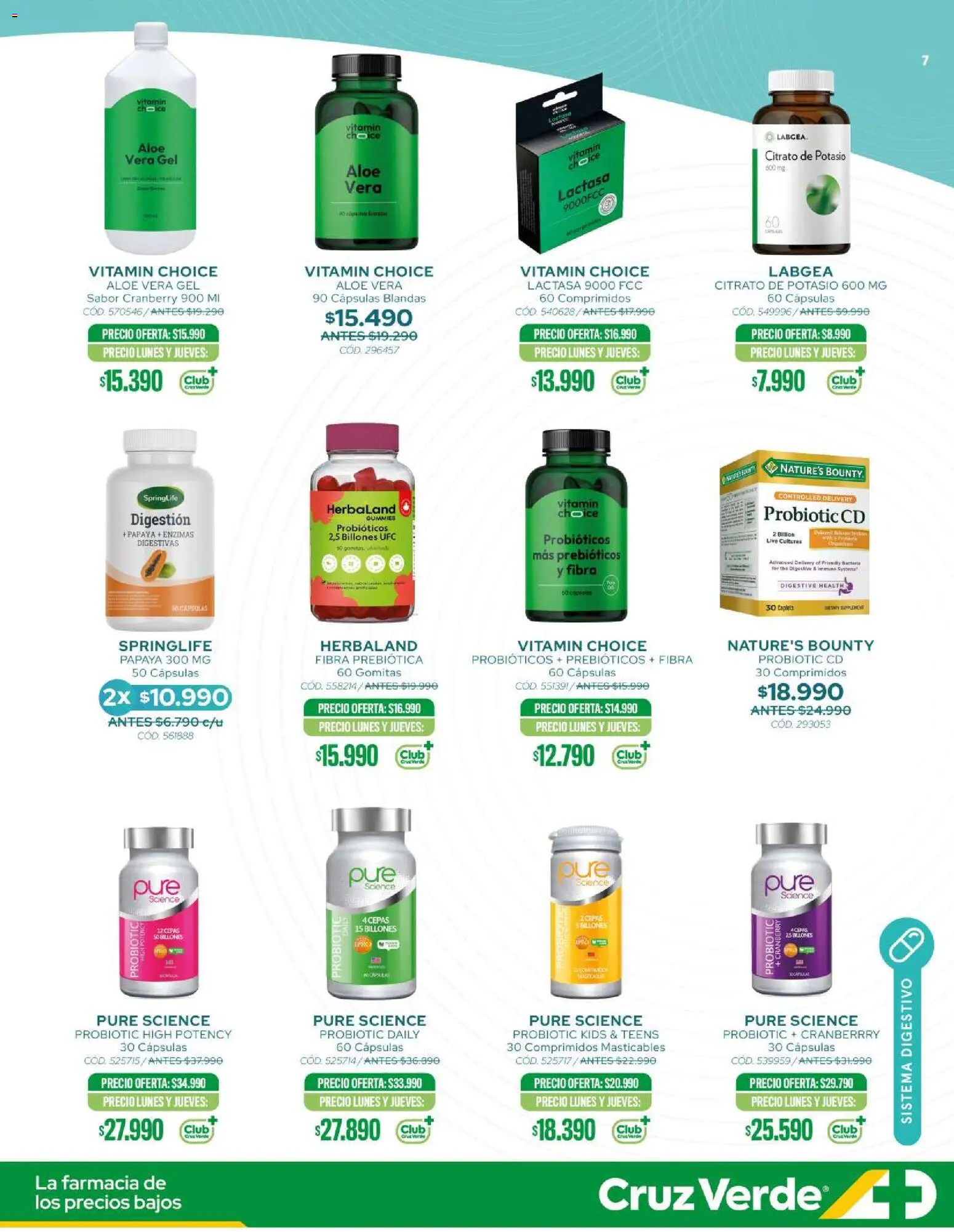 Cruz Verde - Bienestar │ válido desde el 01.03.2026 | Página: 7 | Productos: Gomitas