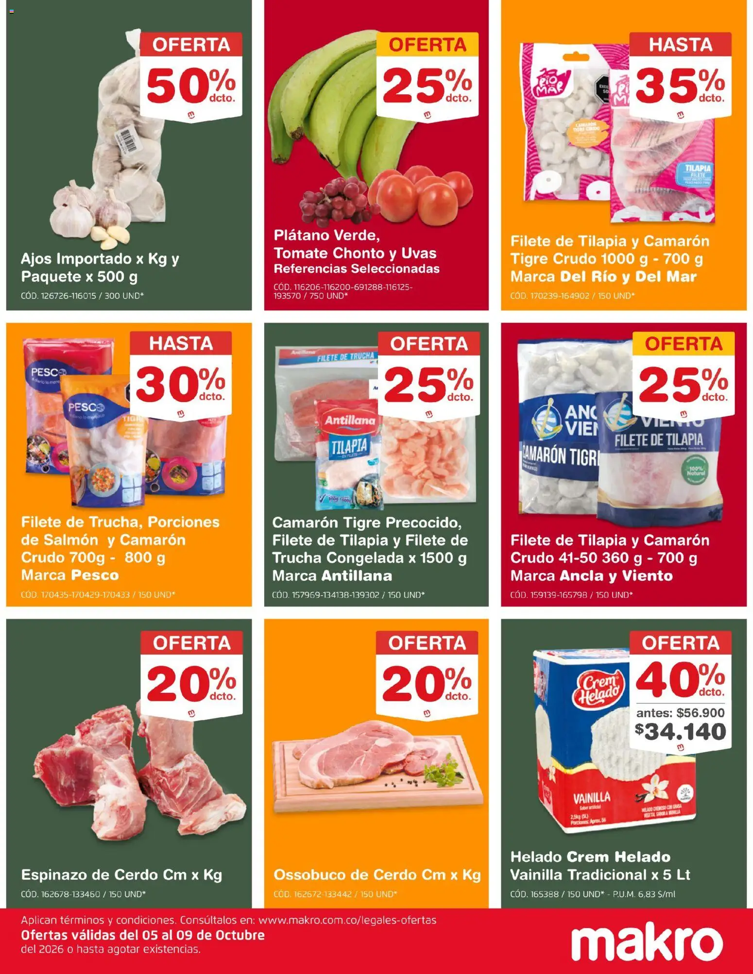 Makro revista - valida desde el 05/10/2026 | Página: 2