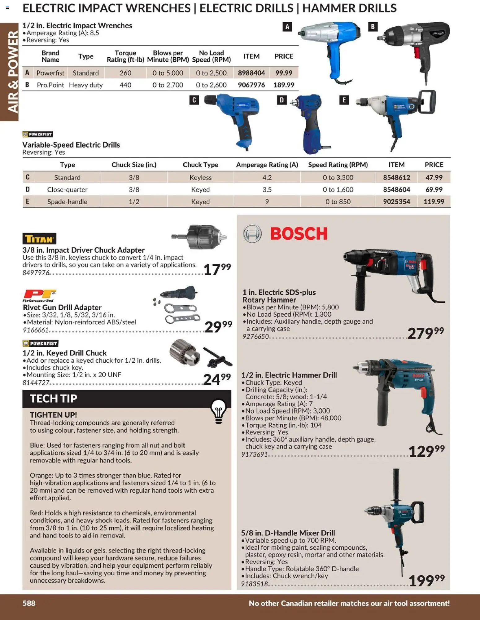 Princess Auto flyer valid from 21.04.2026 | Page: 49 | Products: Case, Adapter, Mixer