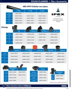 Preview of Rona flyer Buying Guide 2026 from shop Rona valid from 26.02.2026 | Page: 43 | Products: Cap, Dishwasher