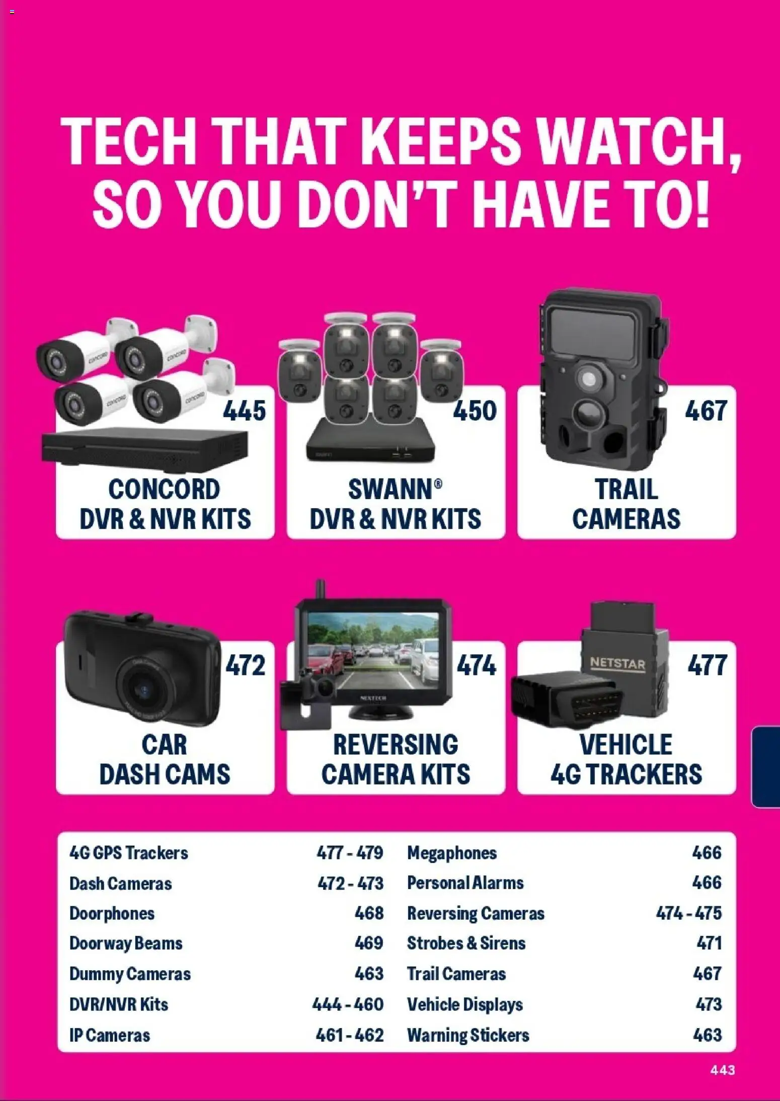 Jaycar catalogue - valid from 31/08/2026 | Page: 441 | Products: Kits, Camera