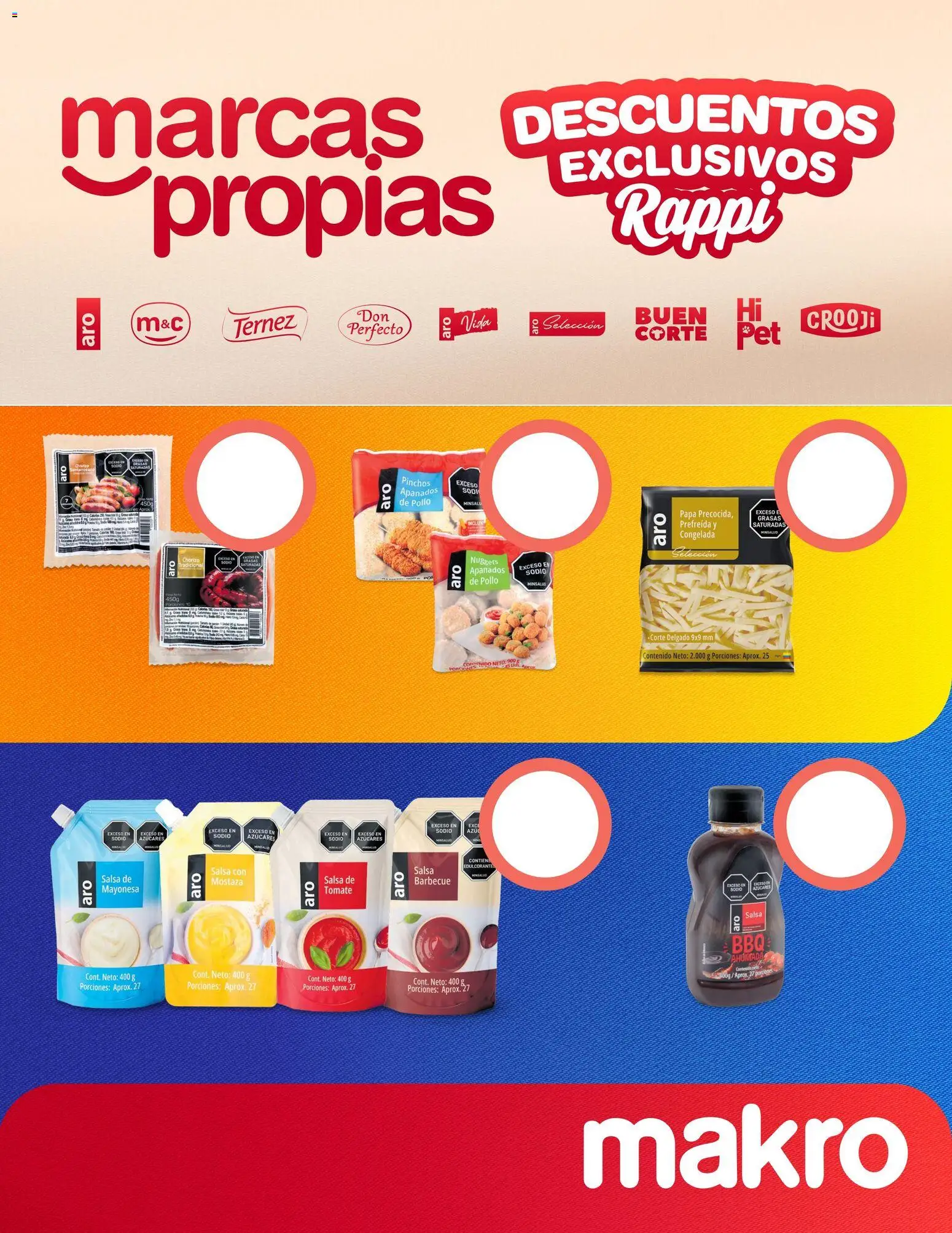 Makro revista - valida desde el 19/06/2026 | Página: 34