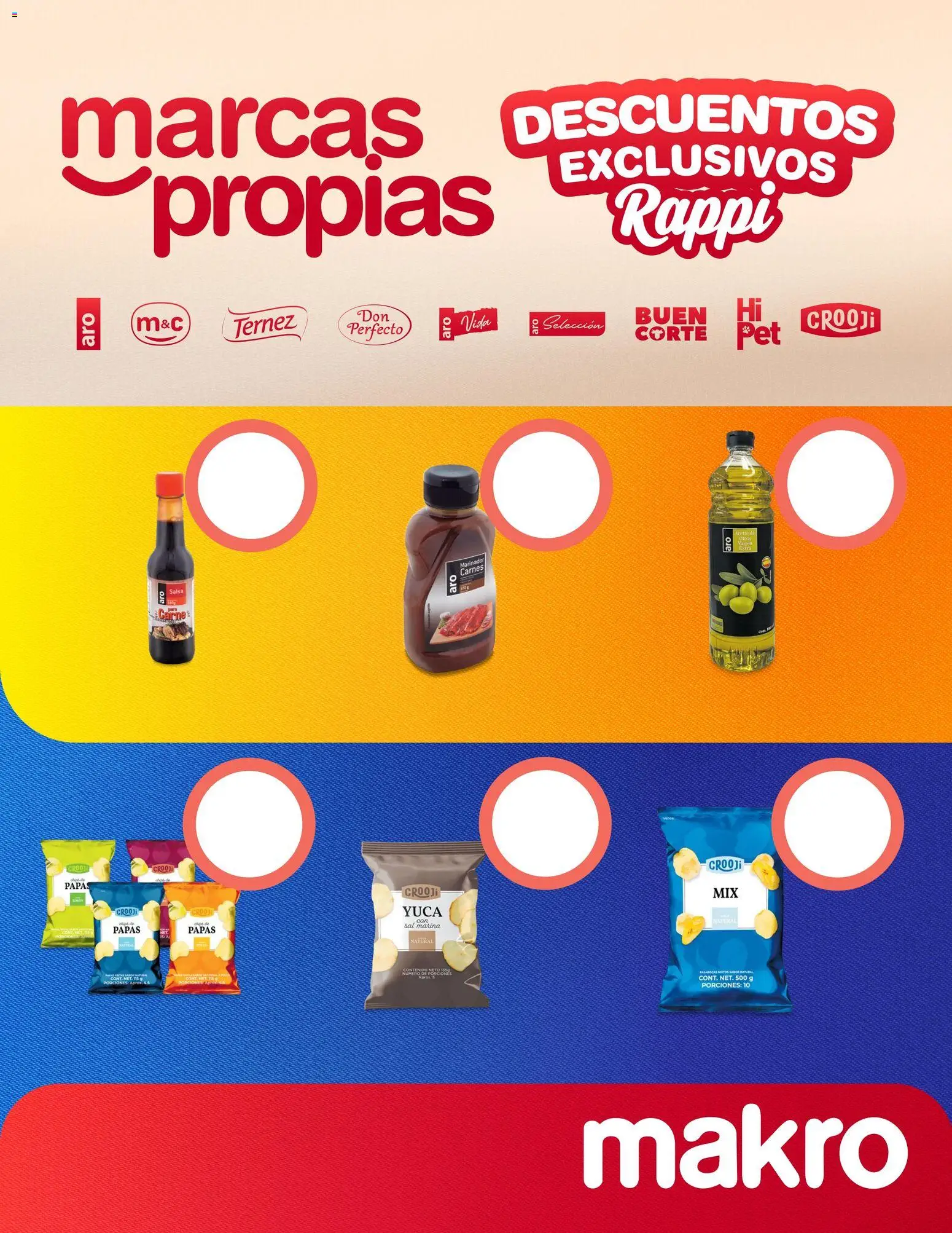 Makro revista - valida desde el 19/06/2026 | Página: 31
