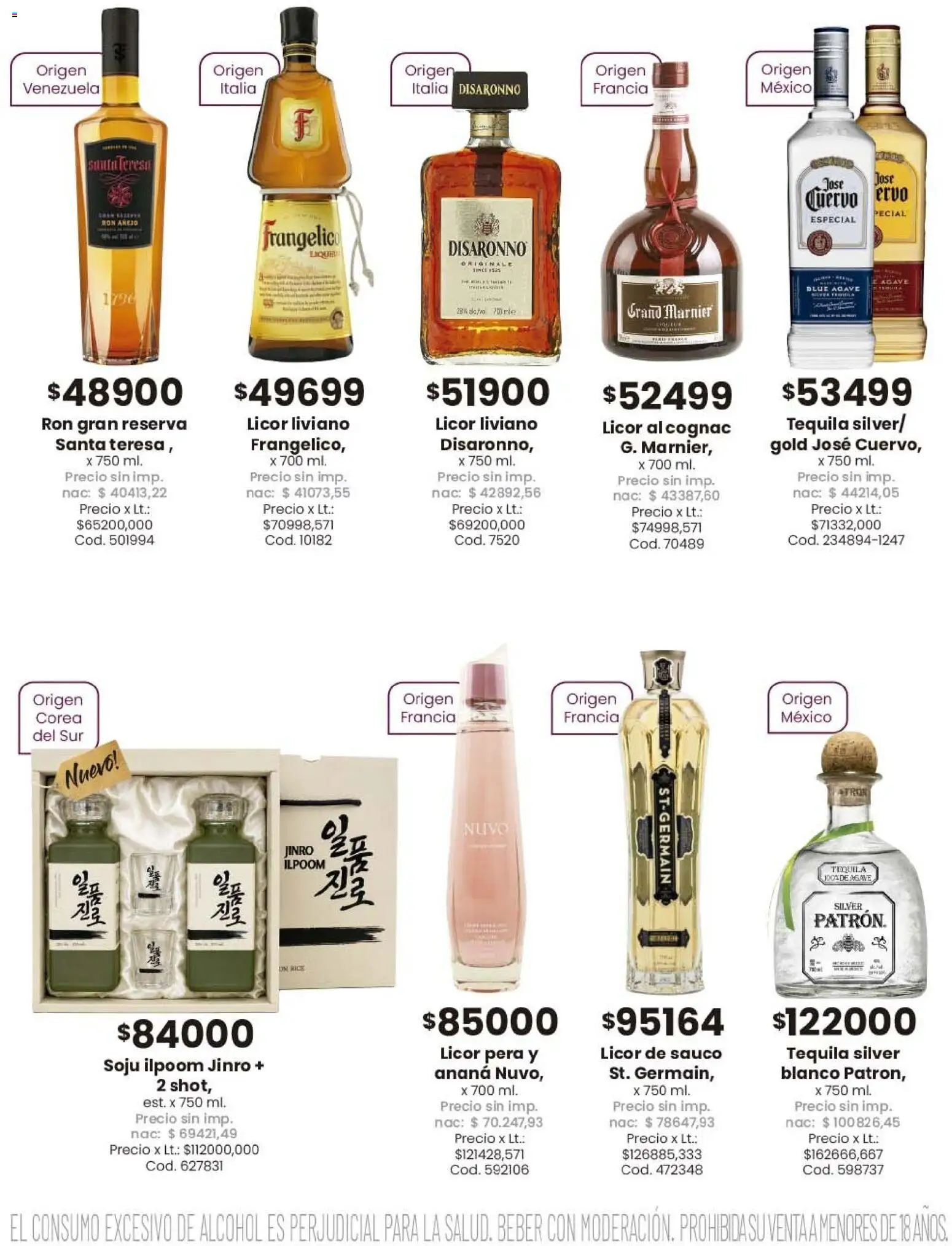 Coto - EL CONSUMO EXCESIVO DE ALCOHOL │ válido desde el 08.06.2026 | Página: 13 | Productos: Pera, Ananá