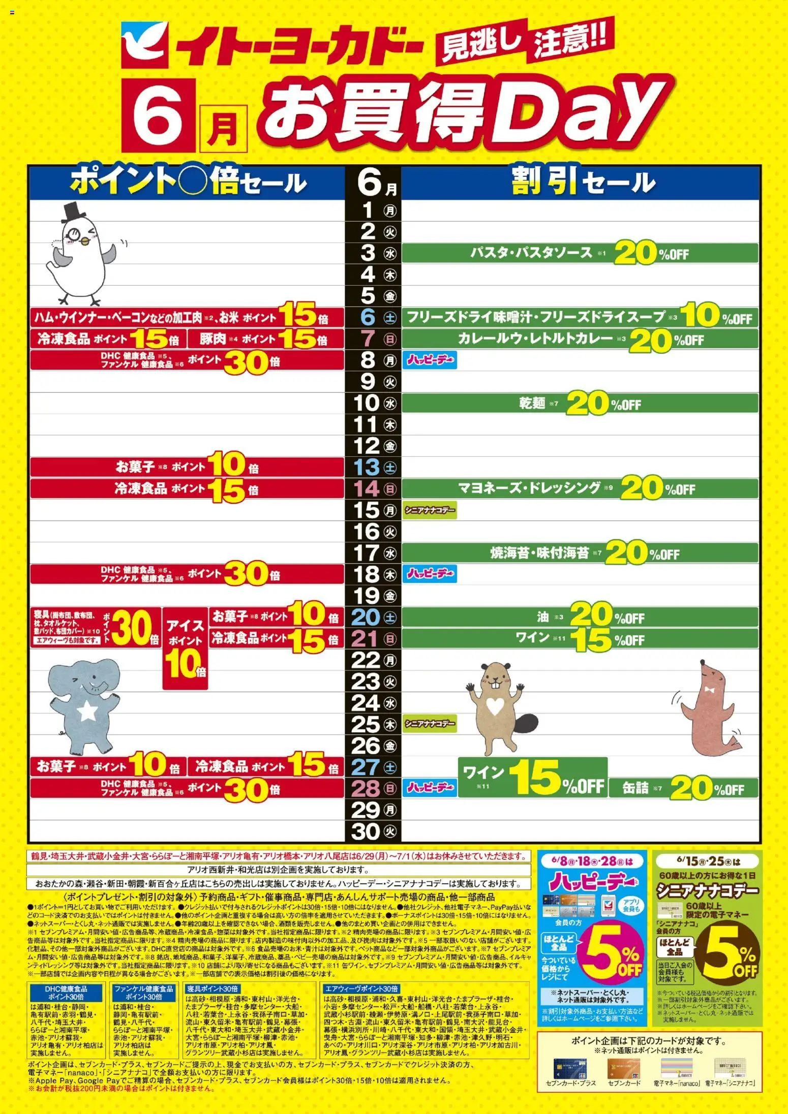 {H1} | ページ: 1 | 製品: ワイン, 水
