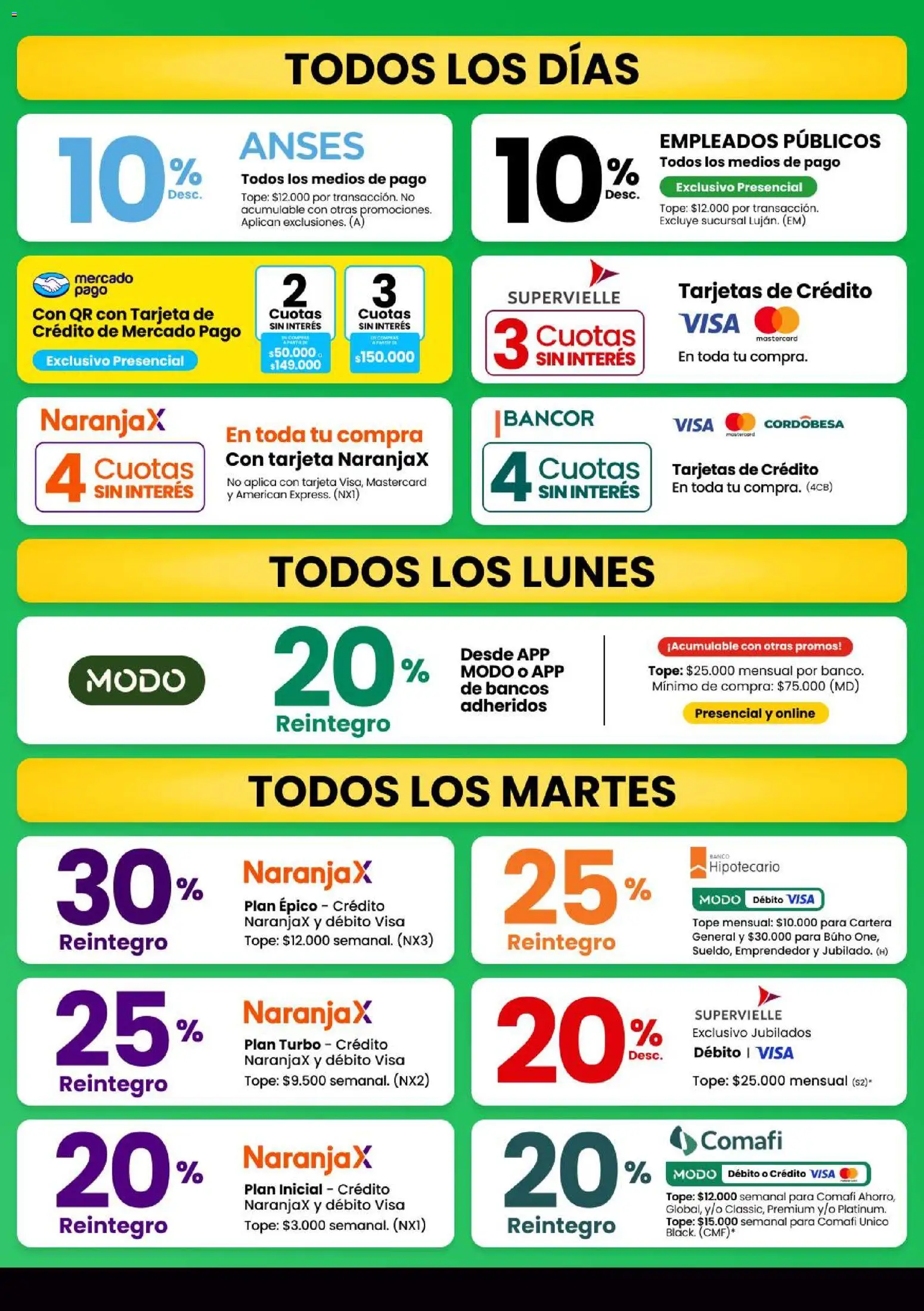 Changomas - Promos con Medios de Pago Octubre 2026 │ válido desde el 01/10/2026 | Página: 2