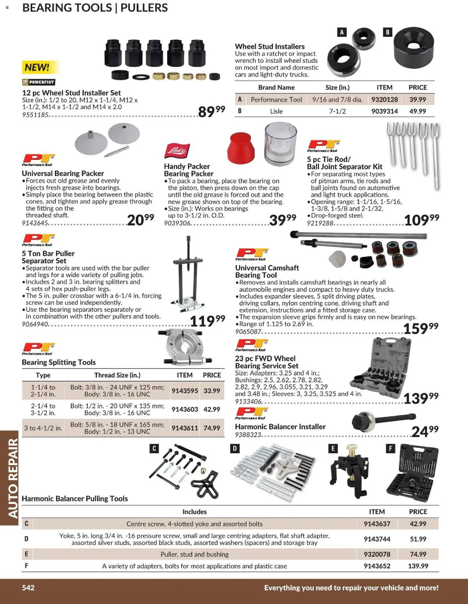 Princess Auto flyer valid from 21.04.2026 | Page: 78 | Products: Cap, PC, Case