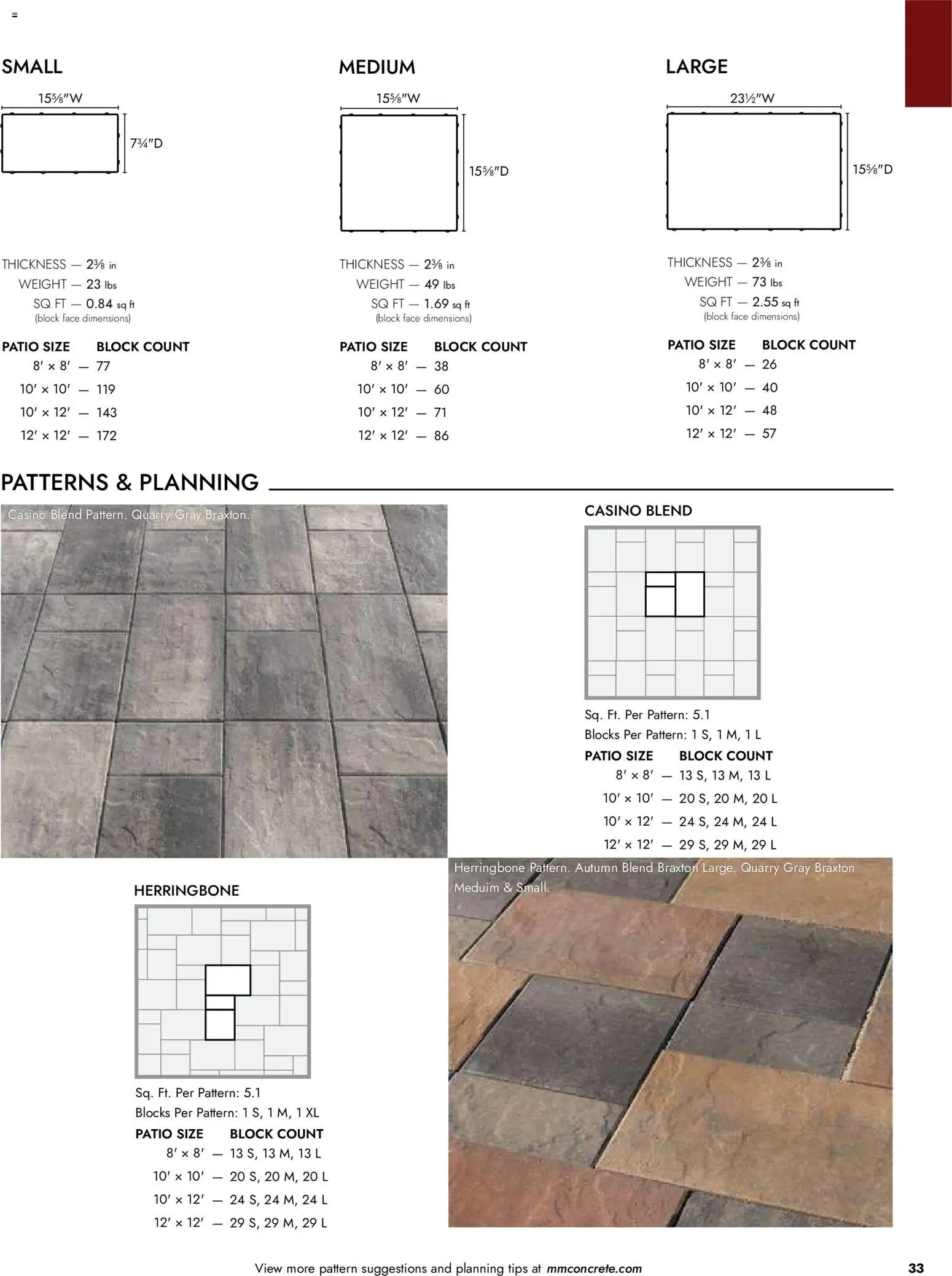 Menards Landscape Catalog - valid from 02.04.2026 | Page: 33 | Products: Weight