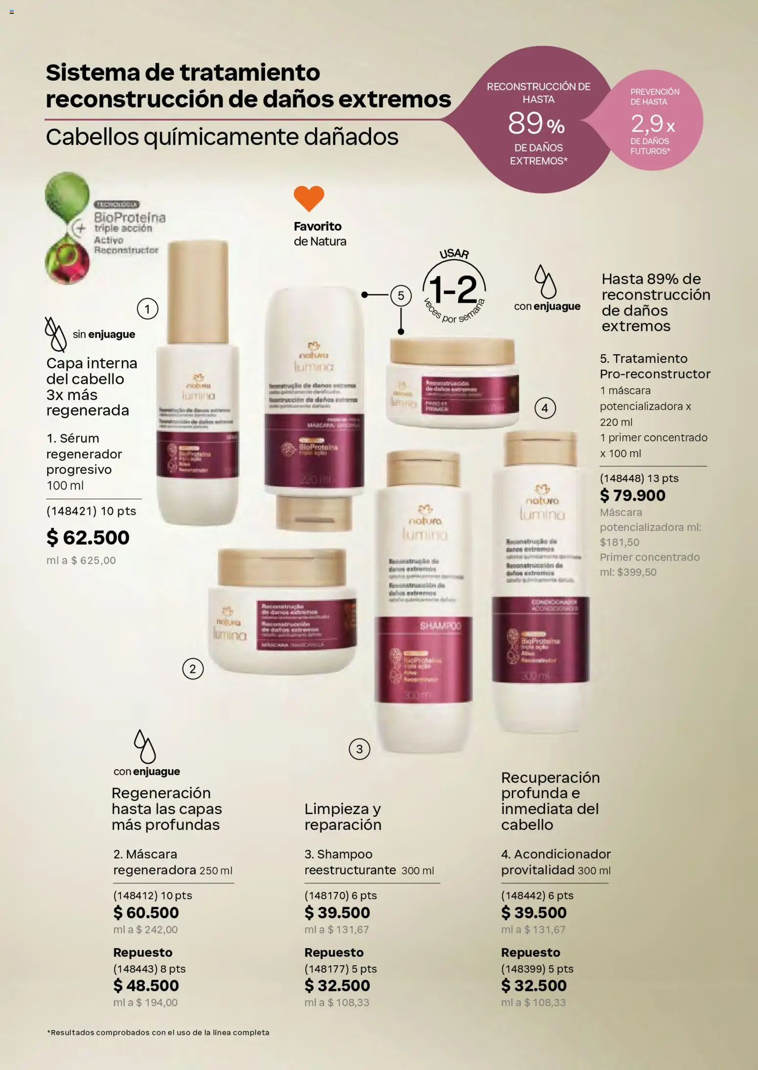 Natura revista - valida desde el 08.04.2026 | Página: 24 | Productos: Serum, Shampoo, Máscara, Acondicionador