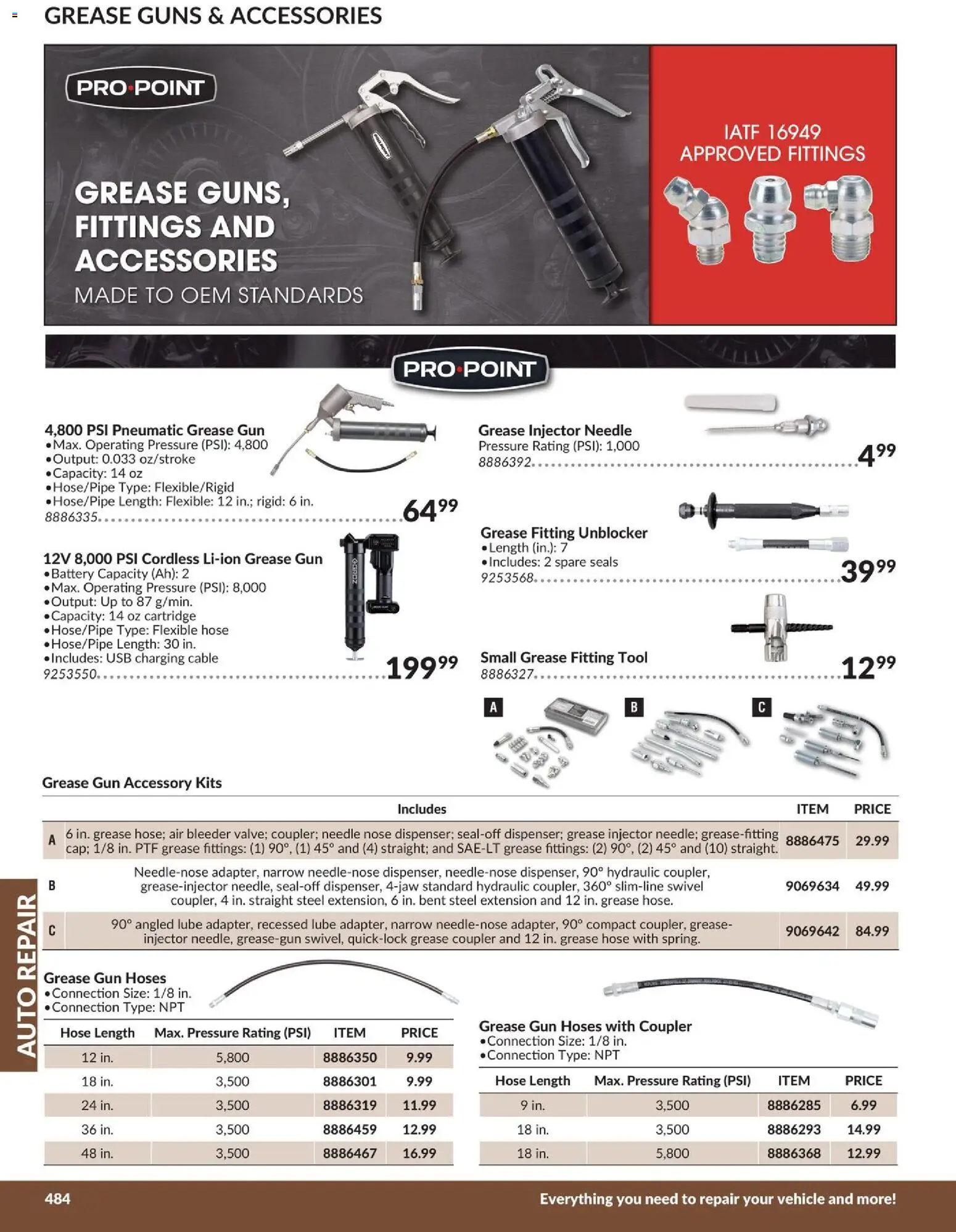 Princess Auto flyer valid from 21.04.2026 | Page: 19 | Products: Cable, Battery