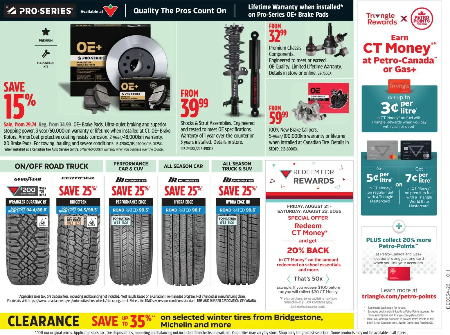 Canadian Tire flyer valid from Aug 20, 2026 | Page: 24