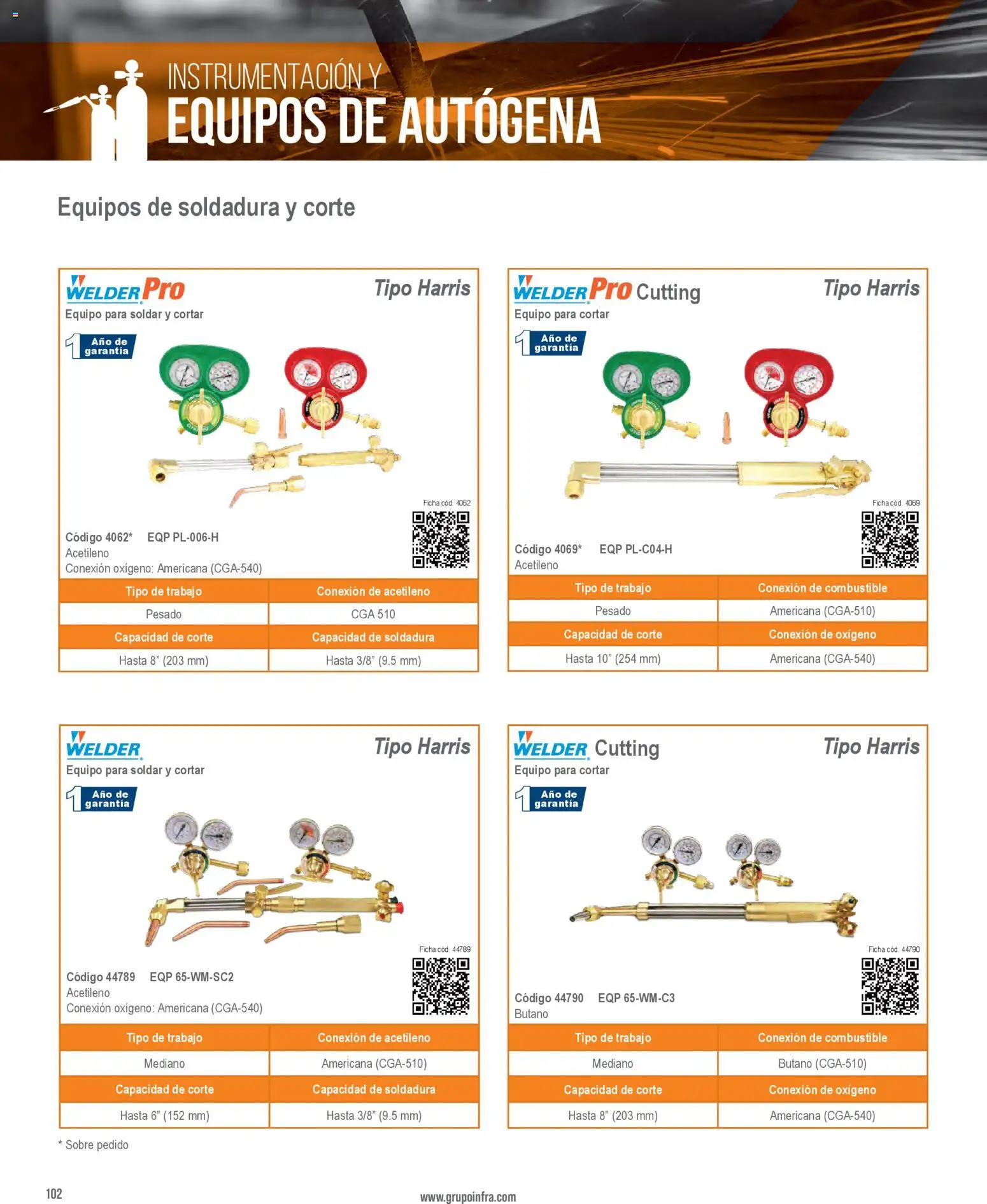 Nuevas ofertas de Infra válidas en toda la República Mexicana desde el 01/01/2026. ¡Encuentra las mejores ofertas en Infra catálogo! | Página: 104 | Productos: Sobre