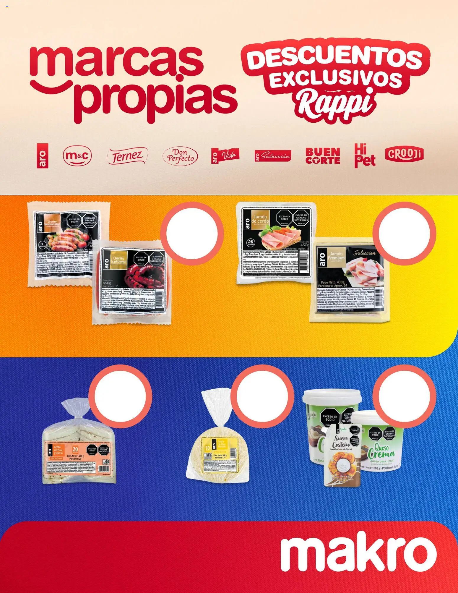 Makro revista - valida desde el 03/07/2026 | Página: 7 | Productos: Arepa, Peso, Yuca, Jamón