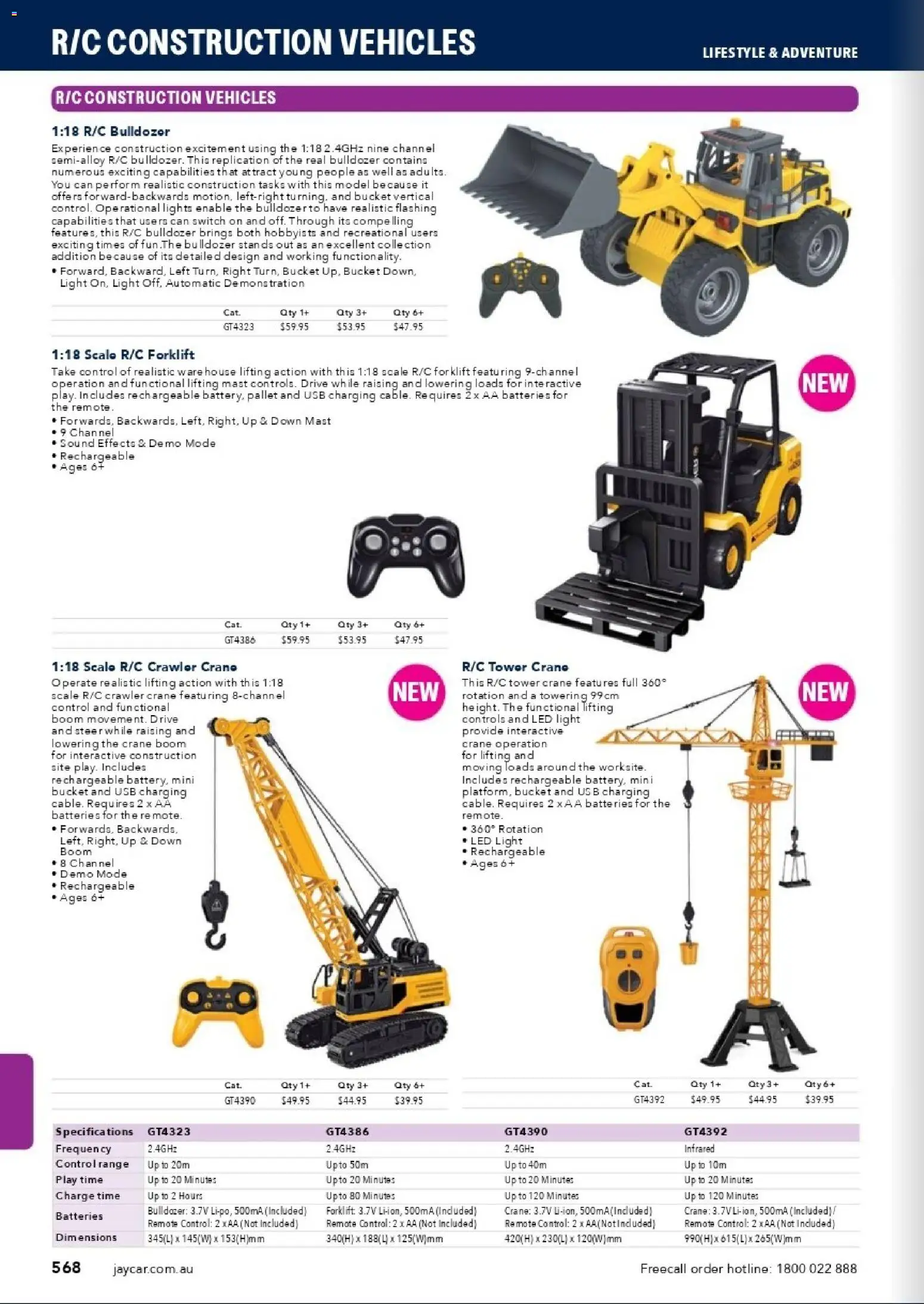 Jaycar catalogue - valid from 31/08/2026 | Page: 565 | Products: Bucket, LED light, Usb, Scale