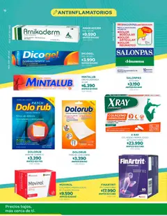 Cruz Verde Ofertas válido desde el 30.06.2026 | Página: 12 | Productos: Analgésico, Crema