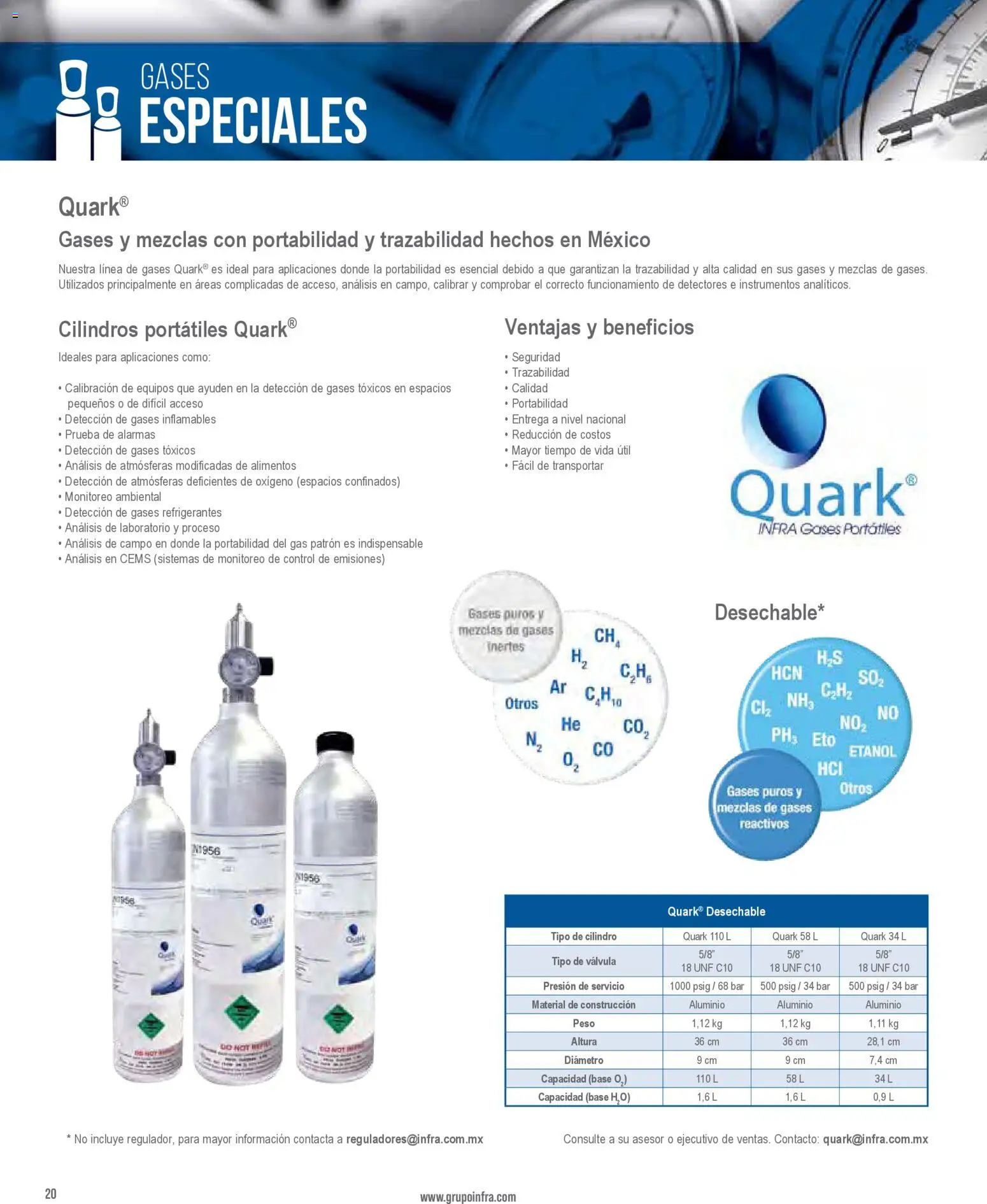 Nuevas ofertas de Infra válidas en toda la República Mexicana desde el 01/01/2026. ¡Encuentra las mejores ofertas en Infra catálogo! | Página: 22 | Productos: Alimentos, Válvula