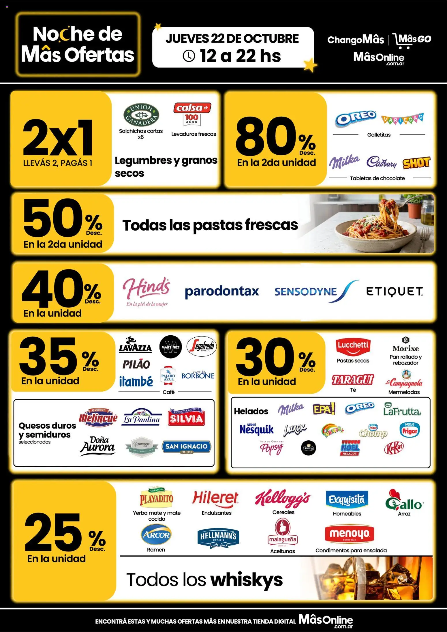 Changomas - Noche de Mâs Ofertas │ válido desde el 22/10/2026 | Página: 2