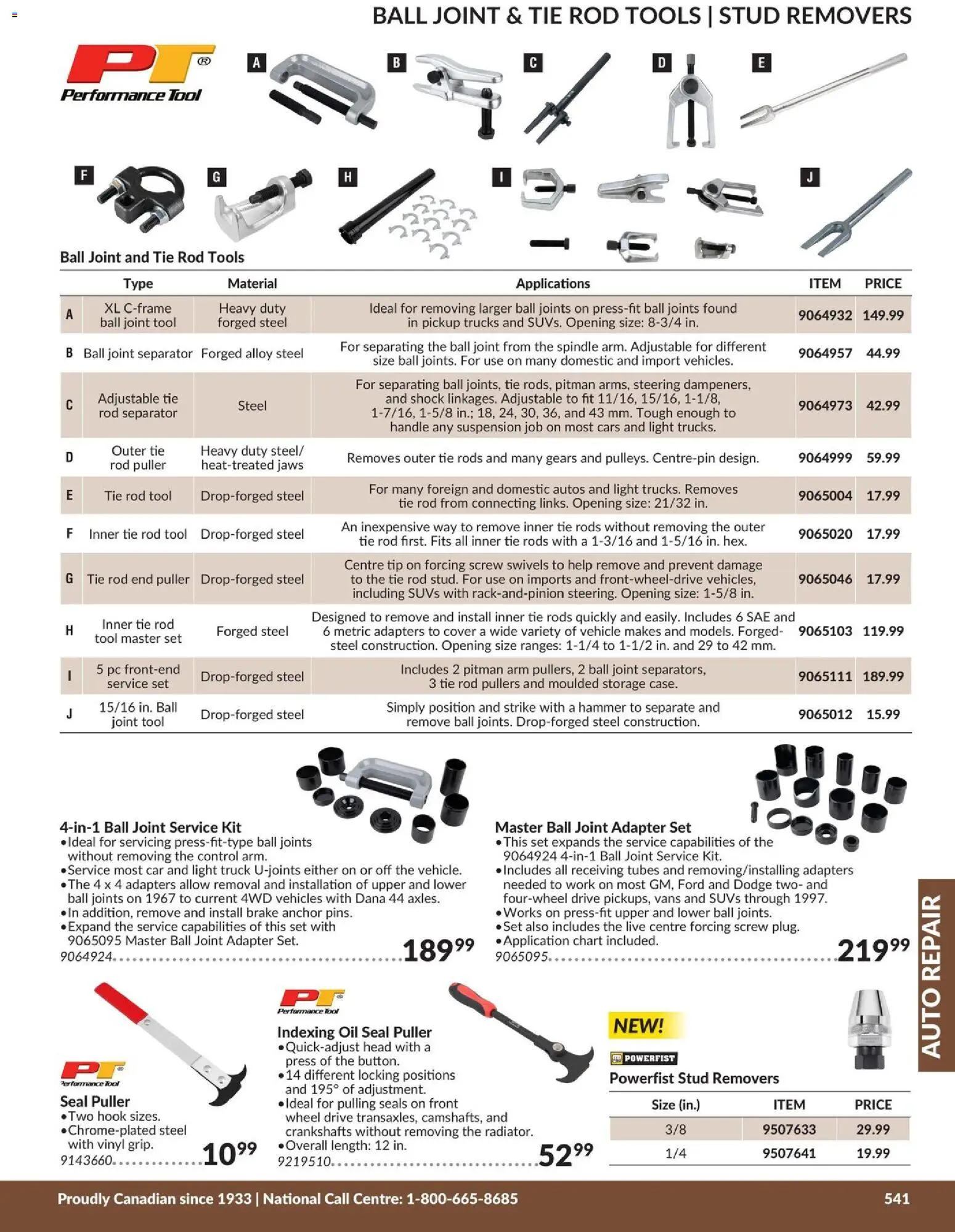 Princess Auto flyer valid from 21.04.2026 | Page: 77 | Products: PC, Adapter, Oil