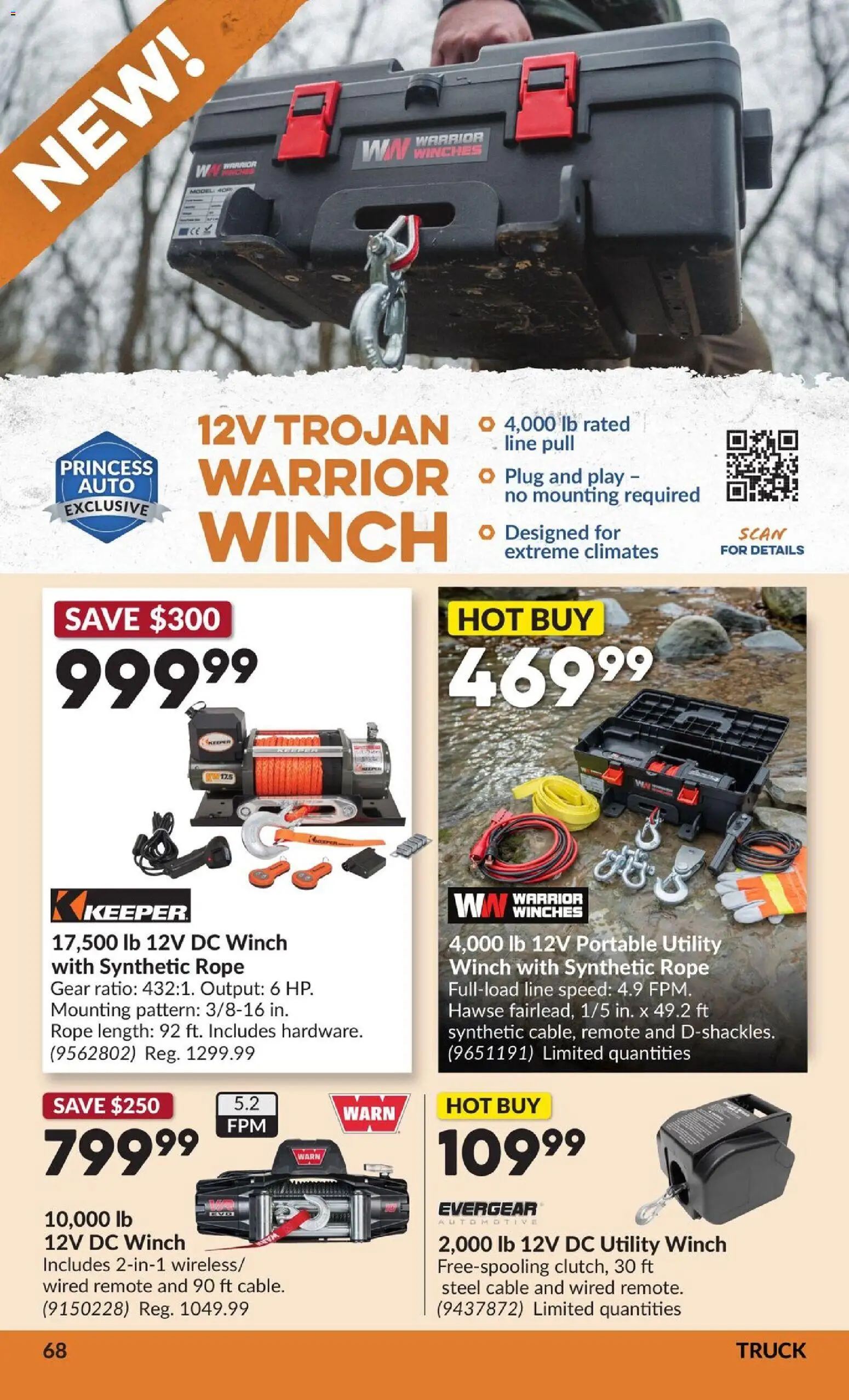 Princess Auto flyer valid from Oct 6, 2026 | Page: 74 | Products: Cable
