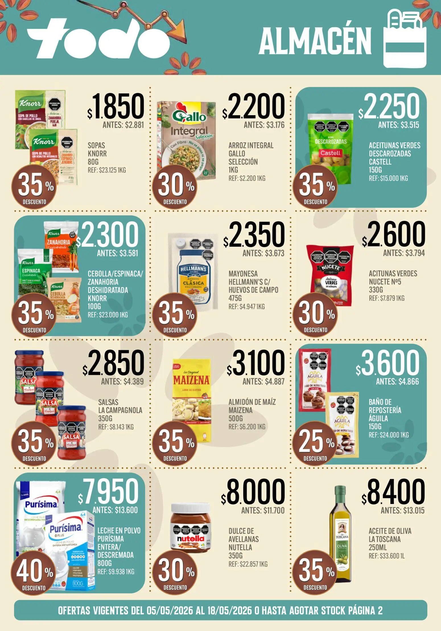 Supermercados TODO - Ofertas │ válido desde el 05.05.2026 | Página: 3 | Productos: Pollo, Cebolla, Maiz, Huevos