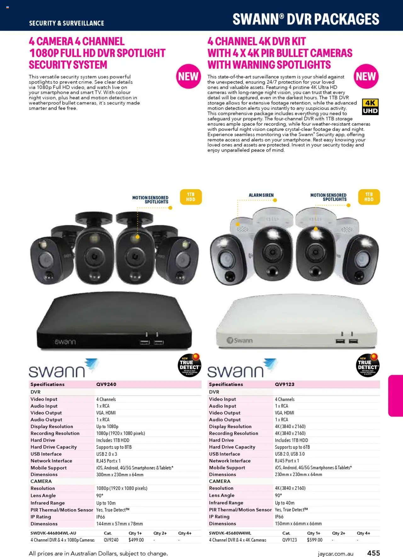 Jaycar catalogue - valid from 09/07/2025 | Page: 455 | Products: Smartphone, Watch, Usb, Video