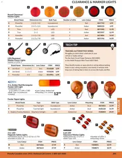 Preview of Princess Auto catalog - Trailer from shop Princess Auto valid from Apr 21, 2026 | Page: 26 | Products: Shorts