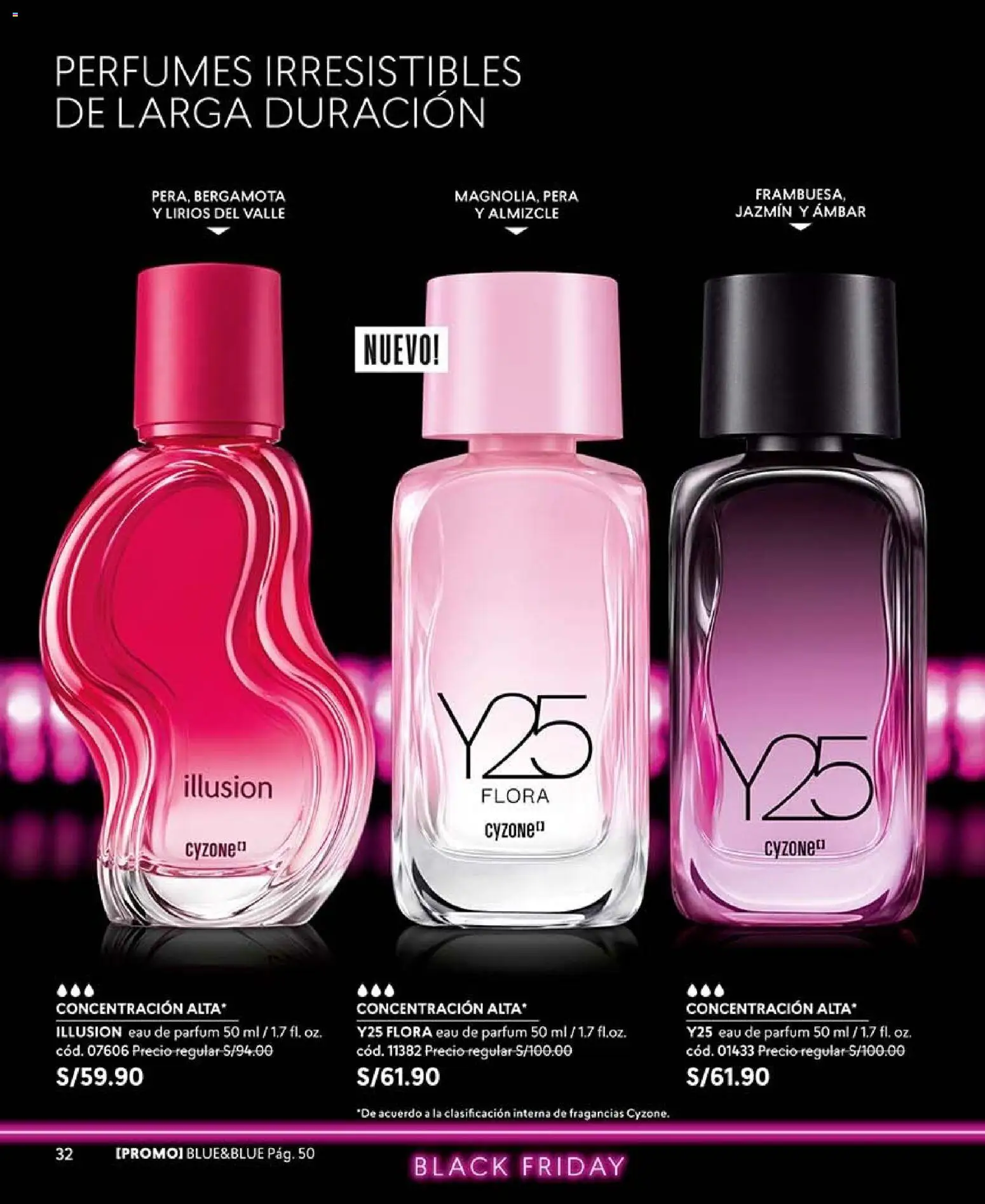 Catálogo CyZone válido desde 03/10/2026 | Página: 32 | Productos: Perfumes