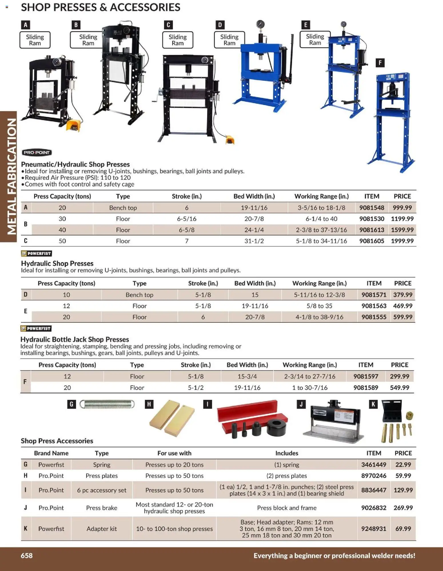 Princess Auto flyer valid from 21.04.2026 | Page: 49 | Products: PC, Adapter, Bed