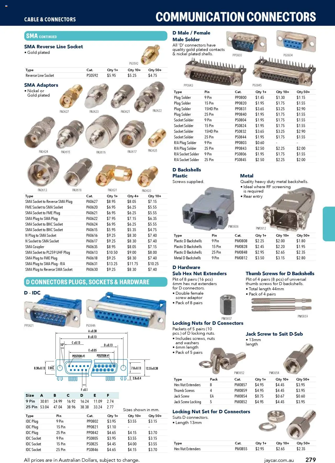 Jaycar catalogue - valid from 09/07/2025 | Page: 279 | Products: Socket, Nuts, Suit, Cable