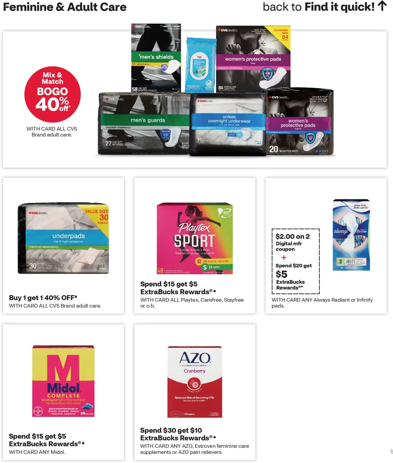 CVS Pharmacy Weekly Ad - WA - valid from 15.03.2026 | Page: 8 | Products: Pads, Underwear