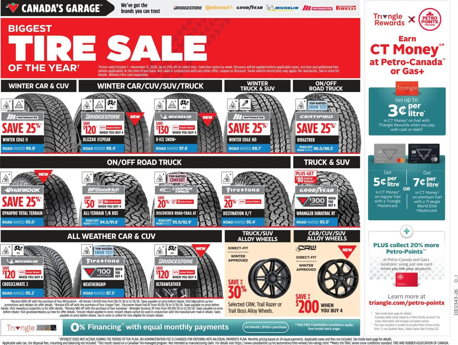 Canadian Tire flyer valid from Oct 22, 2026 | Page: 31