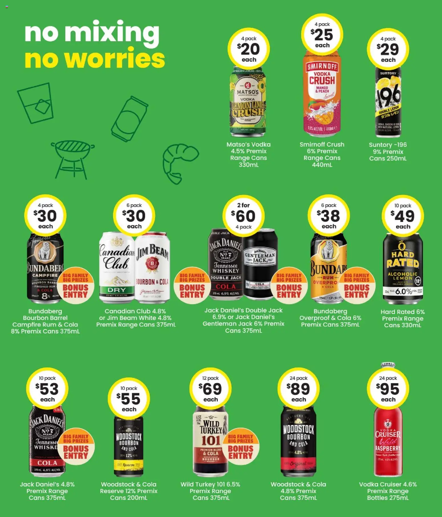 The Bottle-O catalogue - valid from 06/07/2026 | Page: 5 | Products: Vodka, Mango, Turkey, Peach