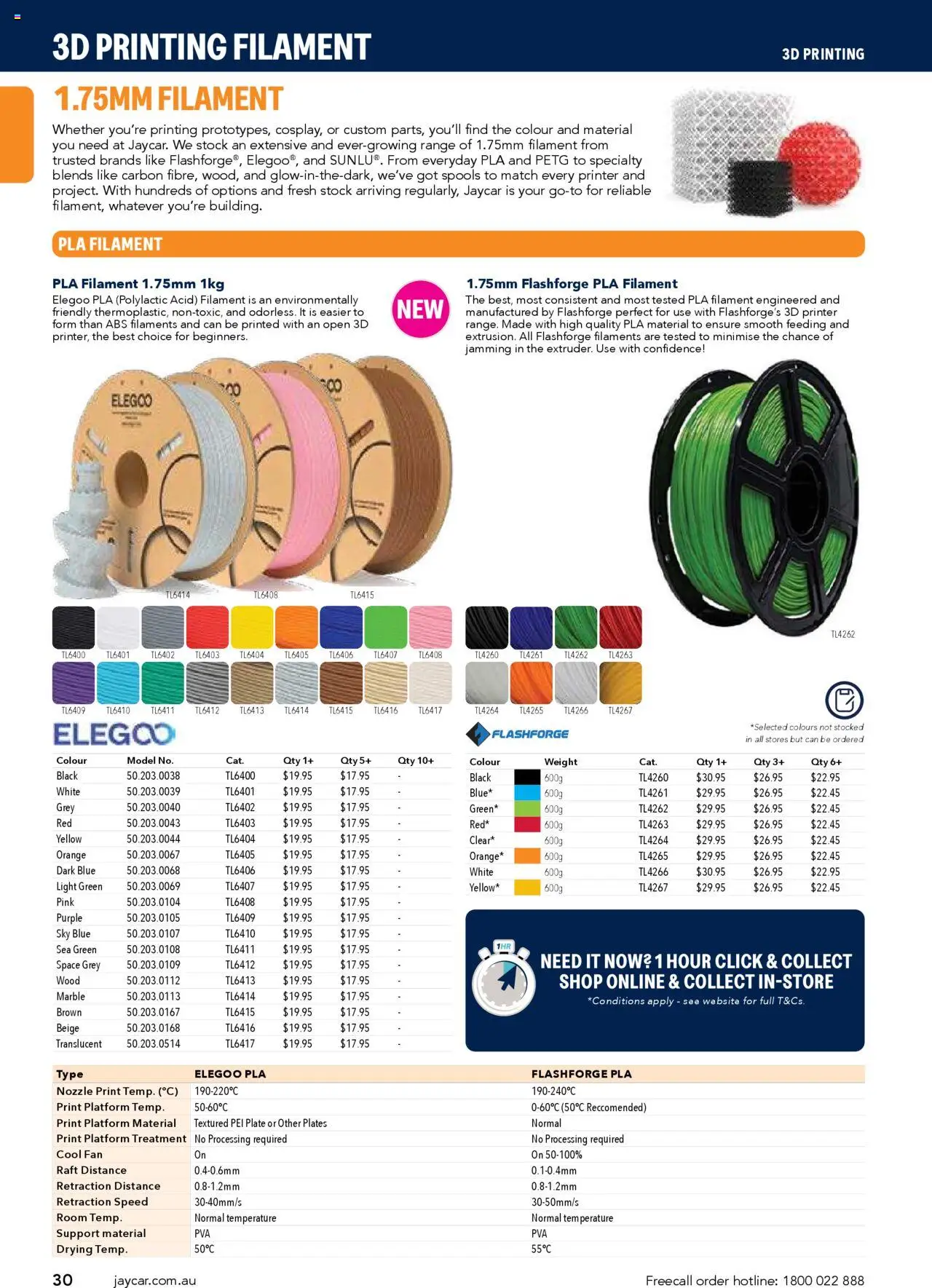 Jaycar catalogue - valid from 09/07/2025 | Page: 30 | Products: Light, Wood, Weight, Fan