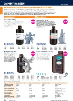 Preview of Jaycar Engineering & Scientific Catalogue 2025/2026  - valid from 09.07.2025 | Page: 52 | Products: Suit, Clay, Screen