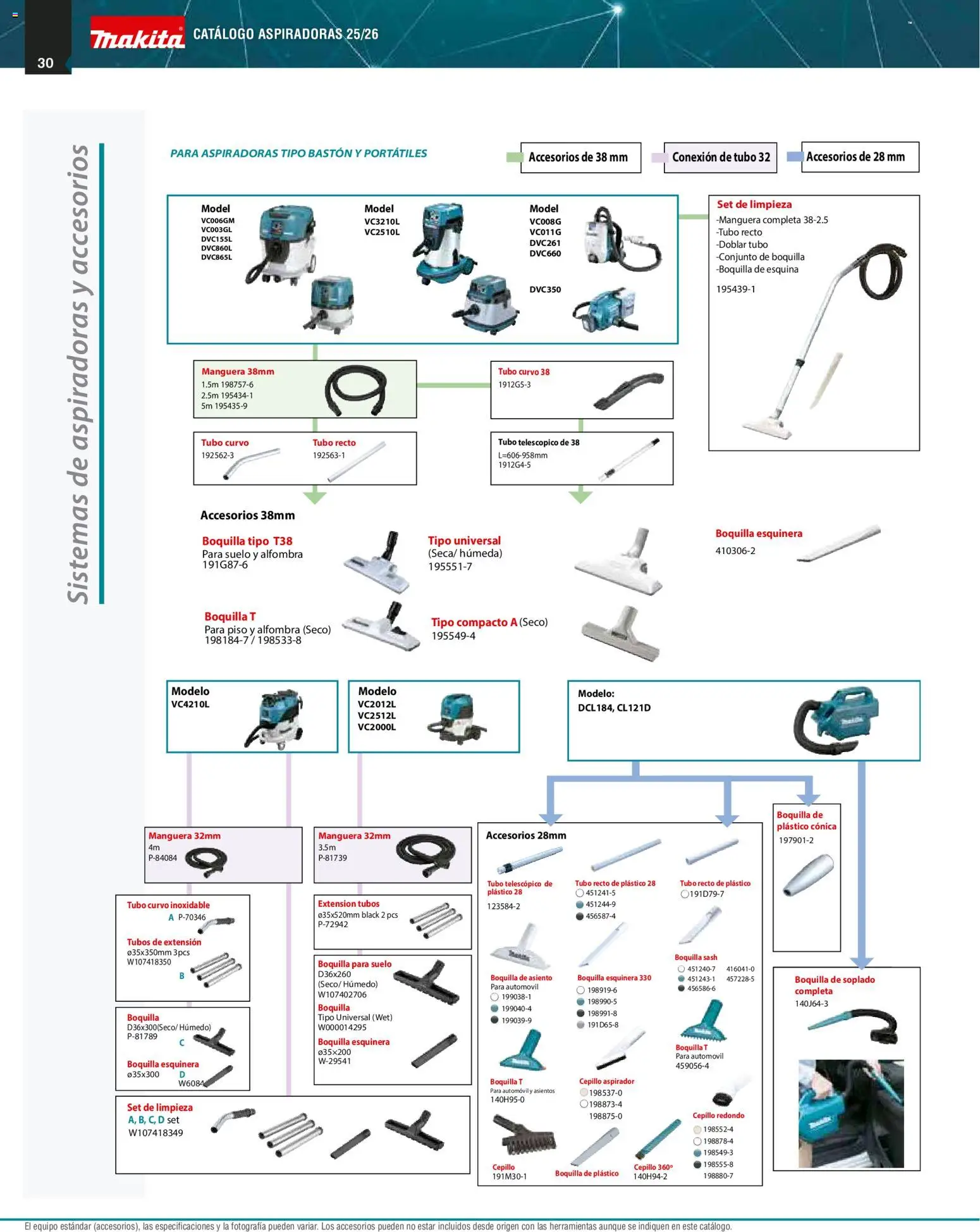 Nuevas ofertas de Makita válidas en toda la República Mexicana desde el 01/12/2025. ¡Encuentra las mejores ofertas en Makita catálogo Aspiradoras! | Página: 30 | Productos: Manguera, Herramientas, Conjunto, Alfombra