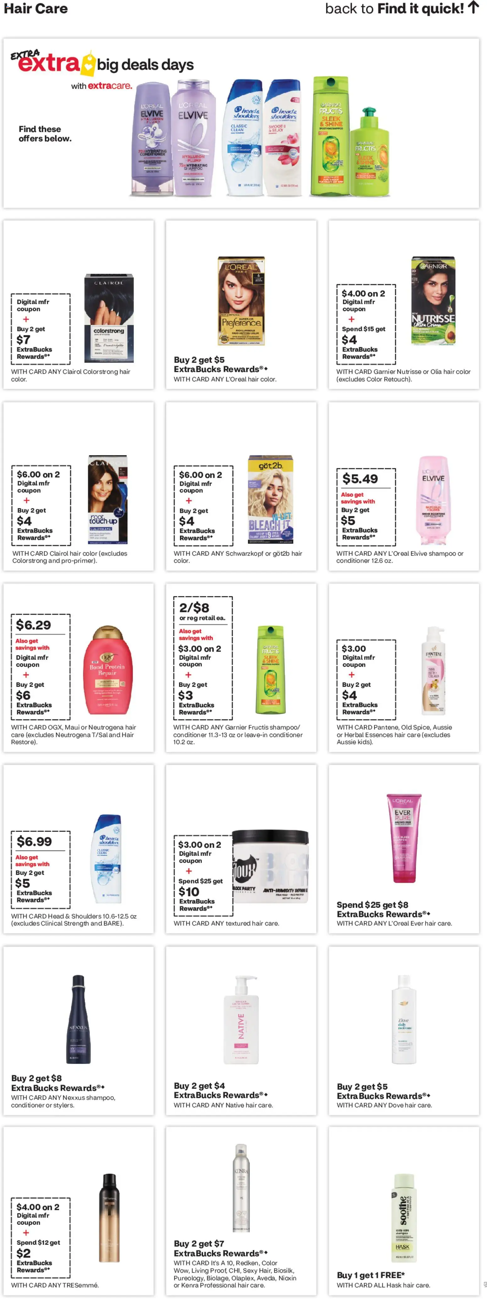 CVS Pharmacy Weekly Ad - CO - valid from 21.06.2026 | Page: 13