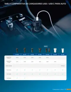 Vista previa de Steren catálogo, nuevo folleto de la tienda, válido en México a partir del 01.01.2026 | Página: 129 | Productos: Usb, Tablet, Movil