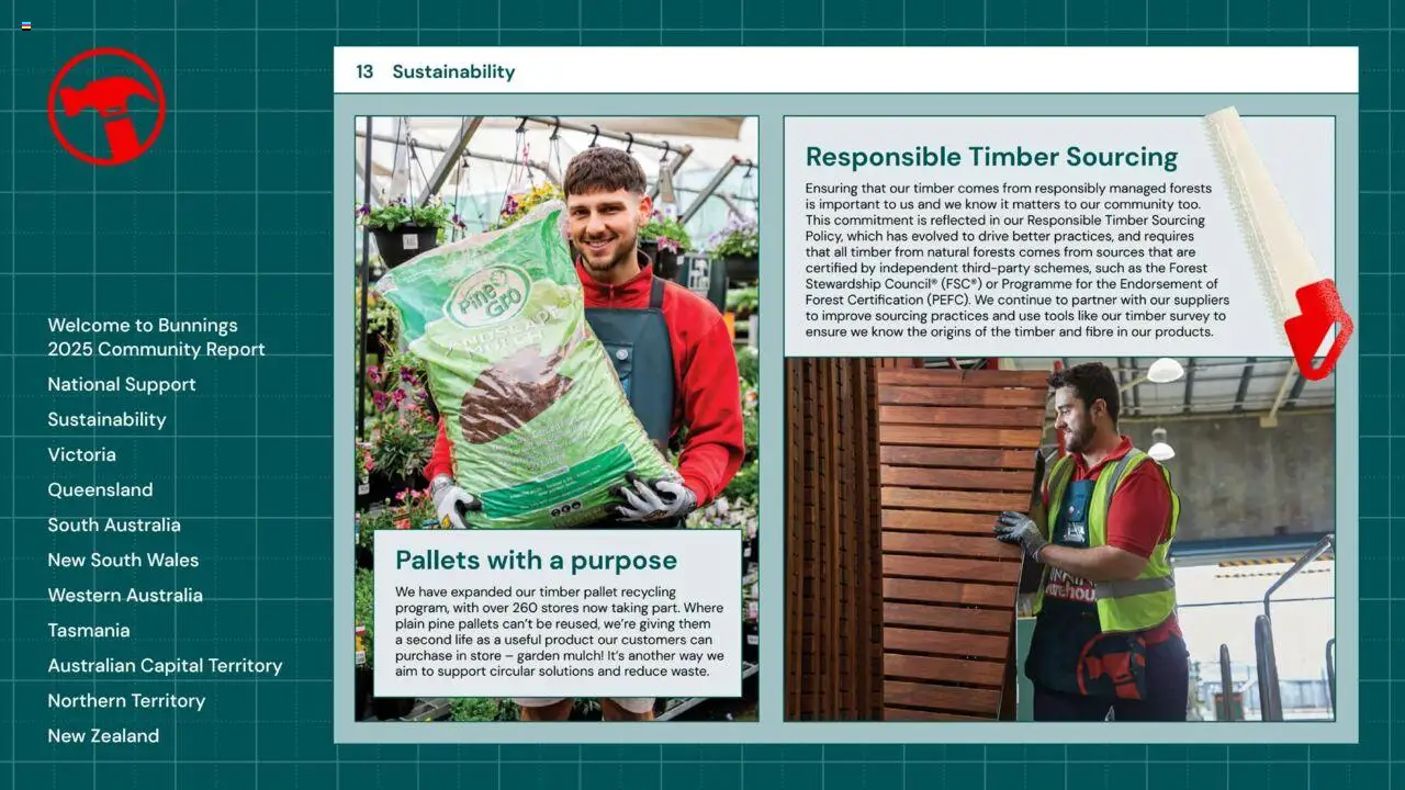 Bunnings Warehouse catalogue from 25.08.2025 | Page: 13