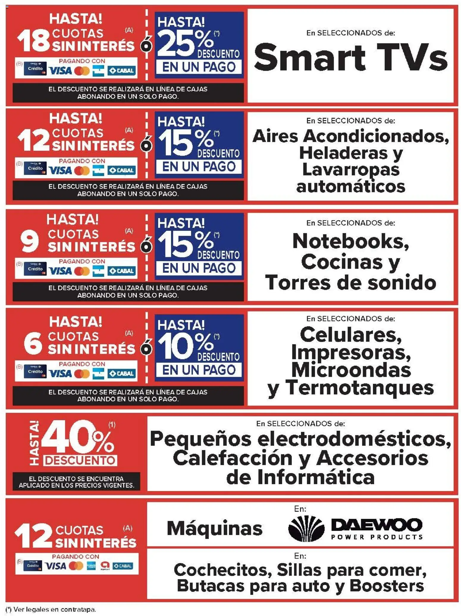 Carrefour ofertas │ válido desde el 09.06.2026 | Página: 33 | Productos: Lavarropas, Microondas