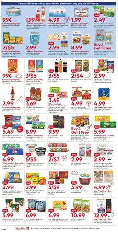 Preview of Stater Bros weekly ads valid from 29.04.2026 | Page: 4