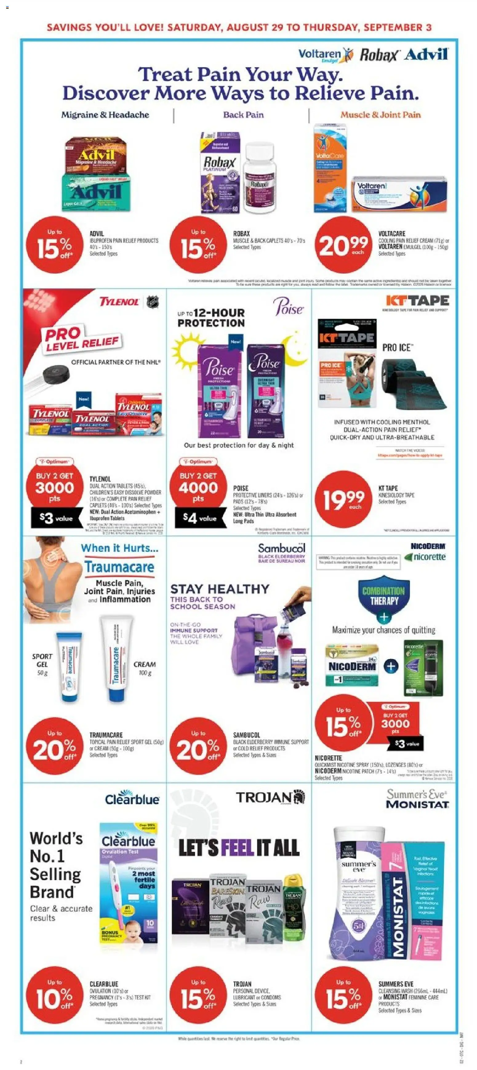 Shoppers flyer valid from Aug 29, 2026 | Page: 15 | Products: Cream, Condoms, Lubricant, Powder
