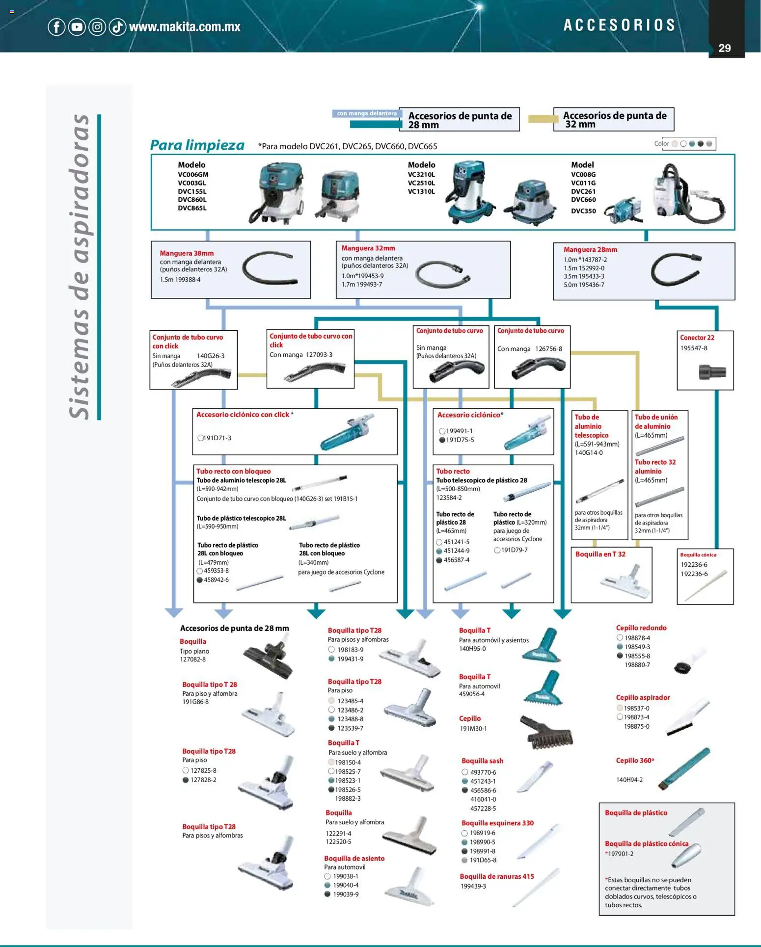 Nuevas ofertas de Makita válidas en toda la República Mexicana desde el 01/12/2025. ¡Encuentra las mejores ofertas en Makita catálogo Aspiradoras! | Página: 29 | Productos: Manguera, Manga, Aspiradora, Alfombra