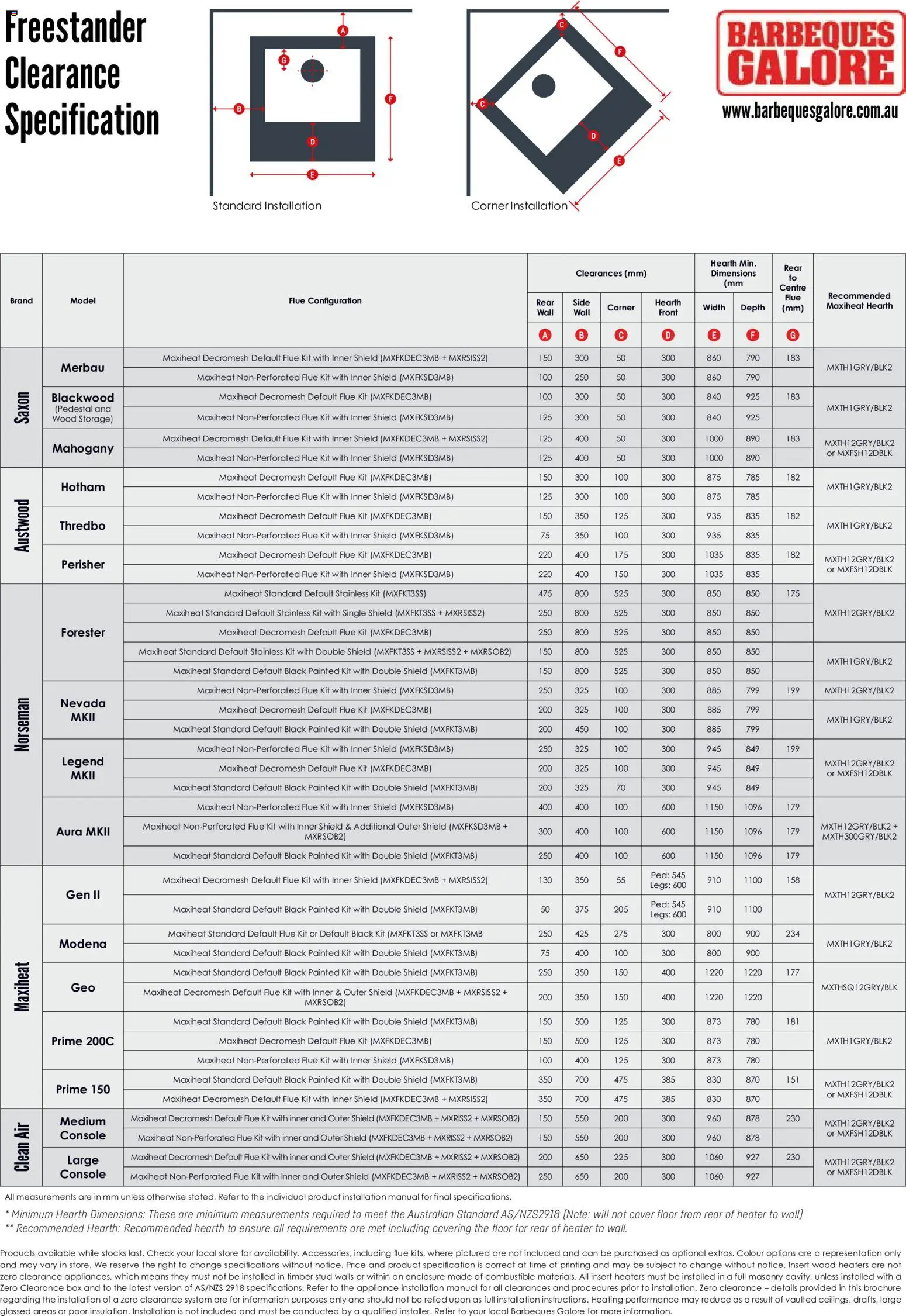 Barbeques Galore catalogue - valid from 06/05/2026 | Page: 20 | Products: Box, Heater, Wood, Appliance