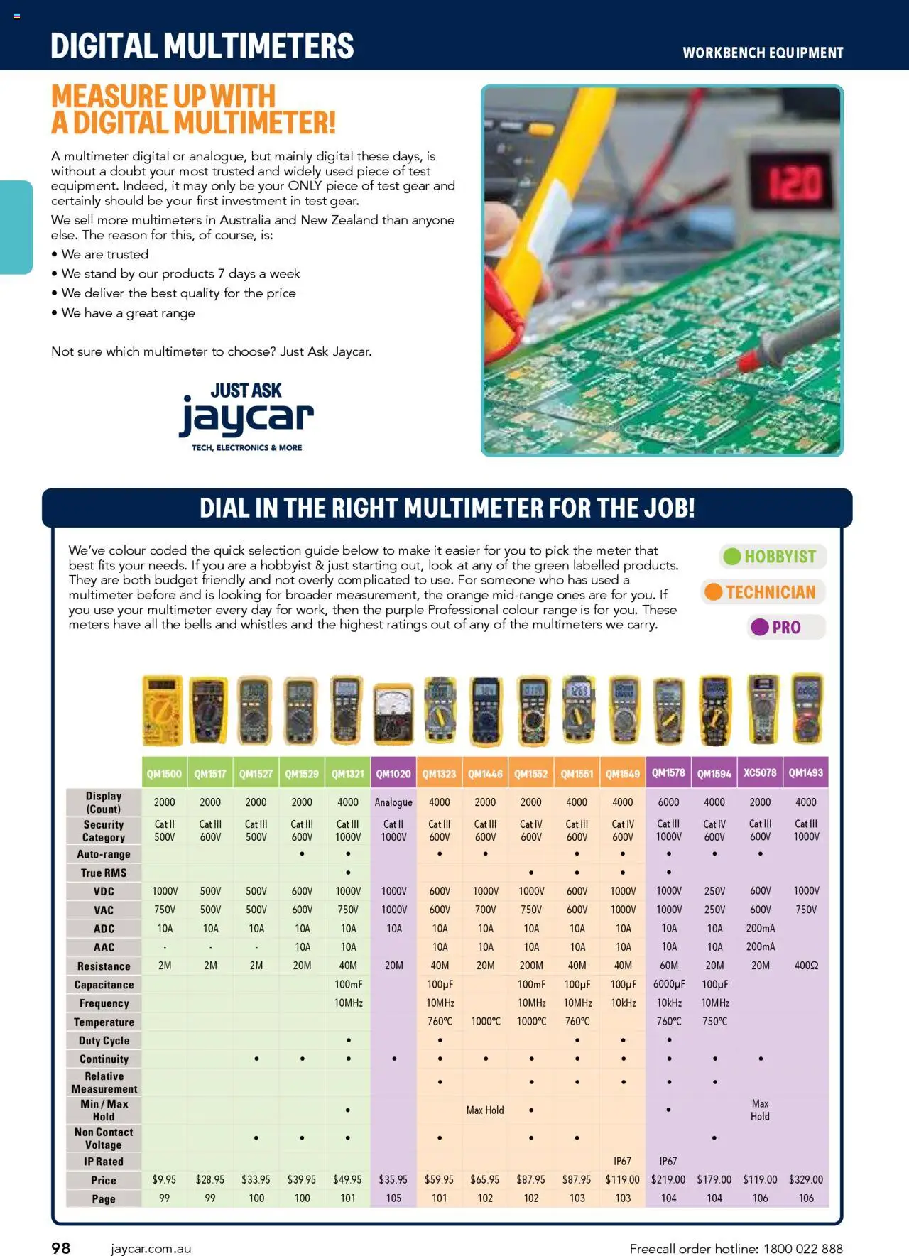 Jaycar catalogue - valid from 09/07/2025 | Page: 98 | Products: Digital