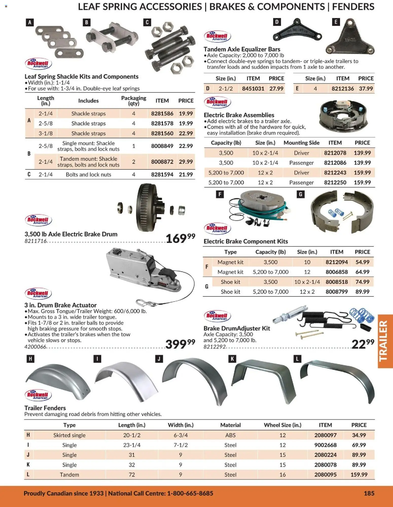Princess Auto flyer valid from 21.04.2026 | Page: 6 | Products: Nuts