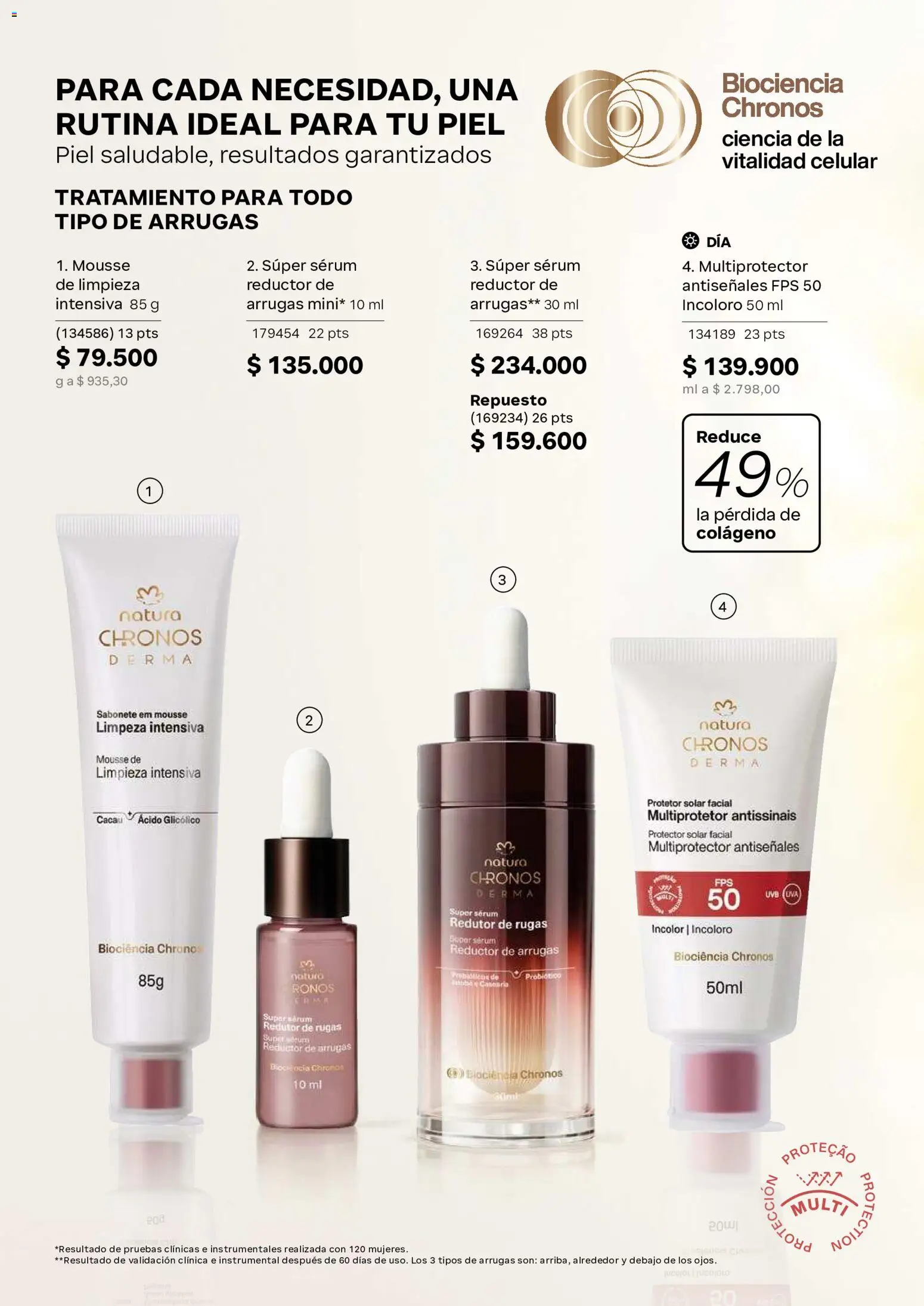 Natura revista - valida desde el 01/07/2026 | Página: 107 | Productos: Serum, Mousse, Protector solar