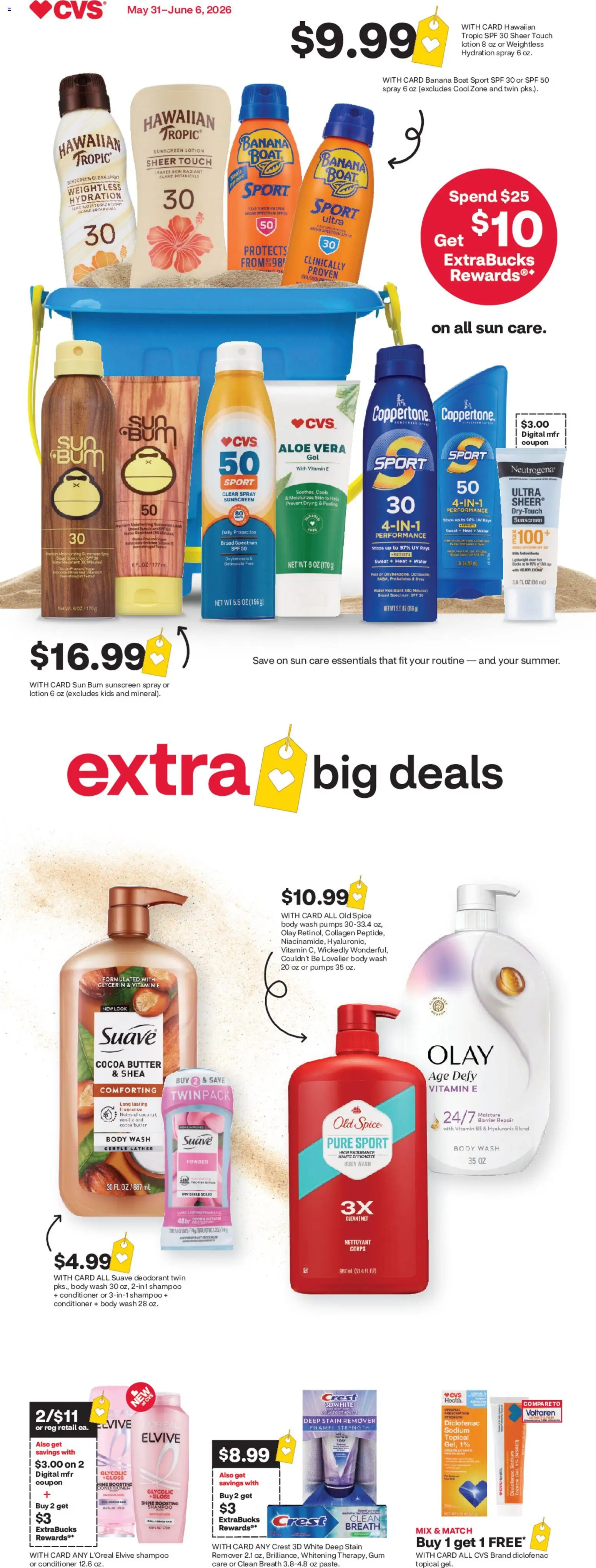 The new CVS Pharmacy flyer is now online. See all June offers on your mobile and save! | United States