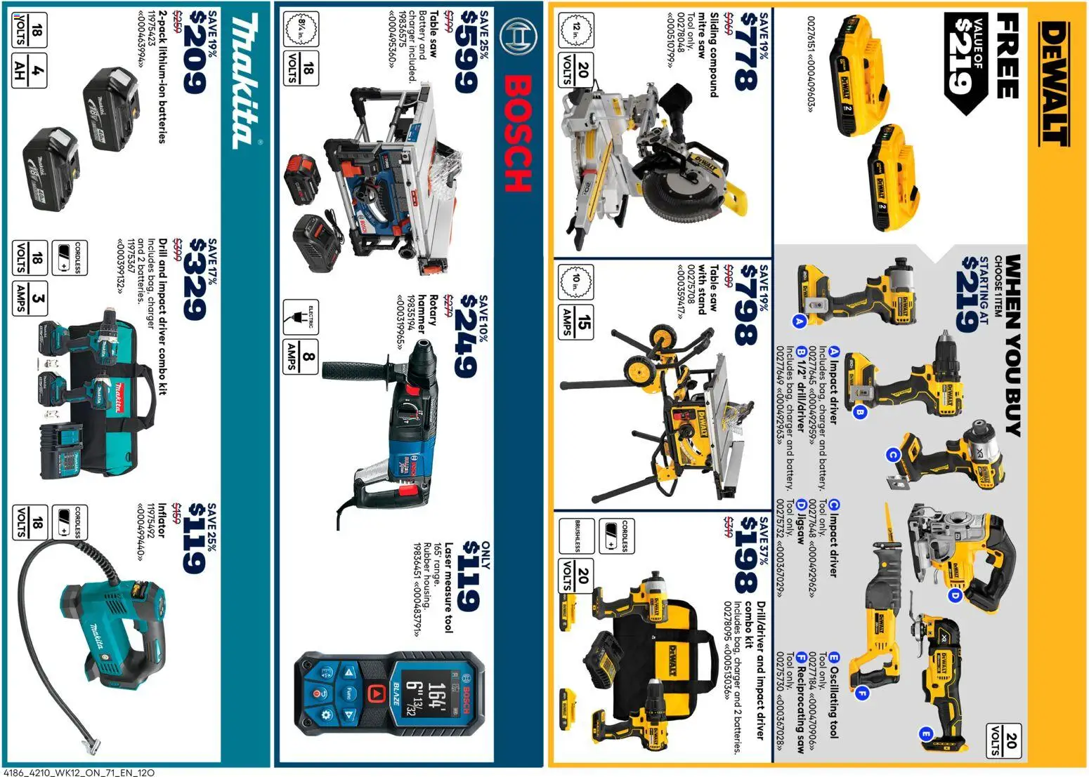 Rona flyer valid from 16.04.2026 | Page: 14 | Products: Table, Battery