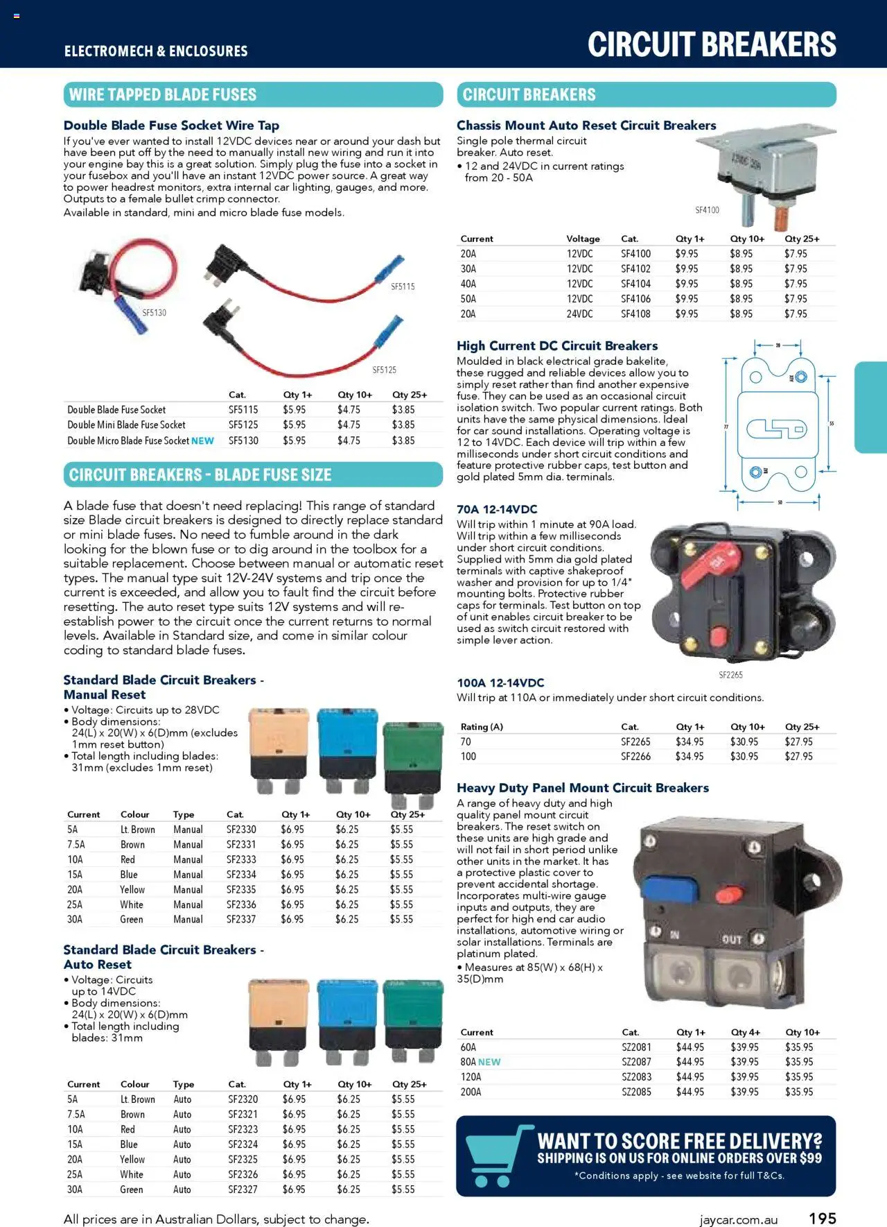Jaycar catalogue - valid from 09/07/2025 | Page: 195 | Products: Socket, Tap, Suit, Washer